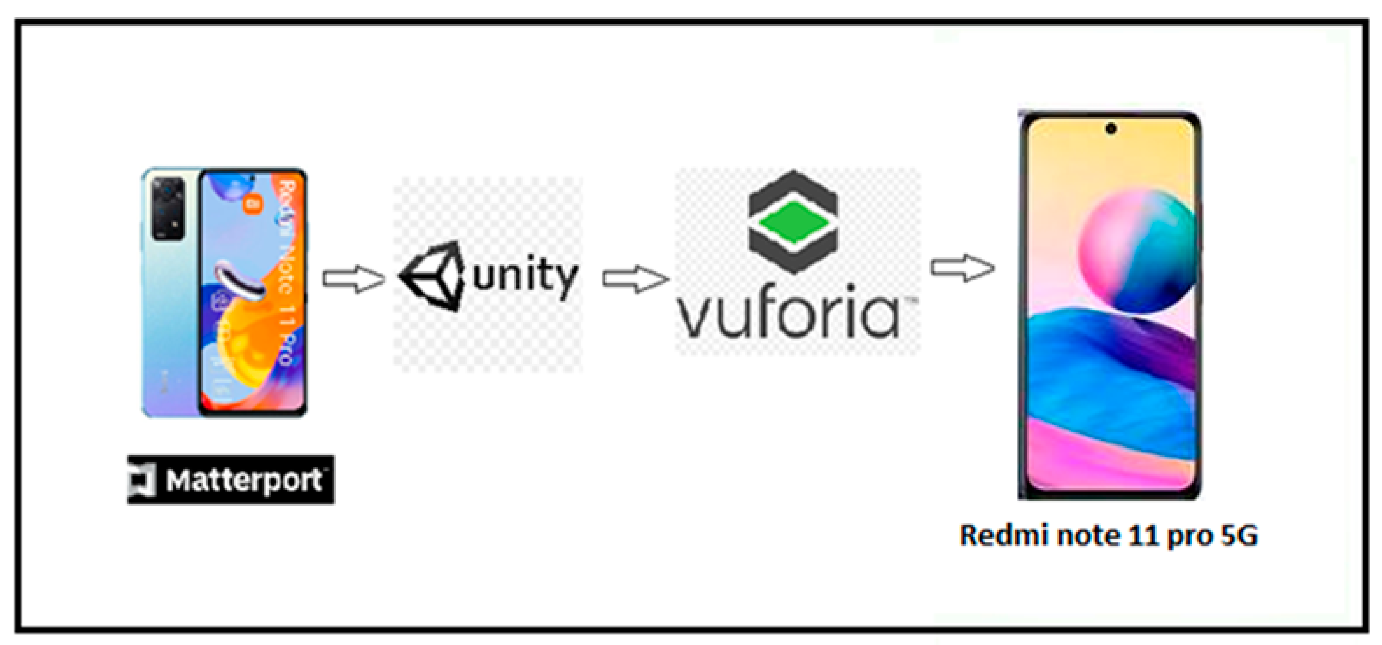 Biomedinformatics 04 00087 g004