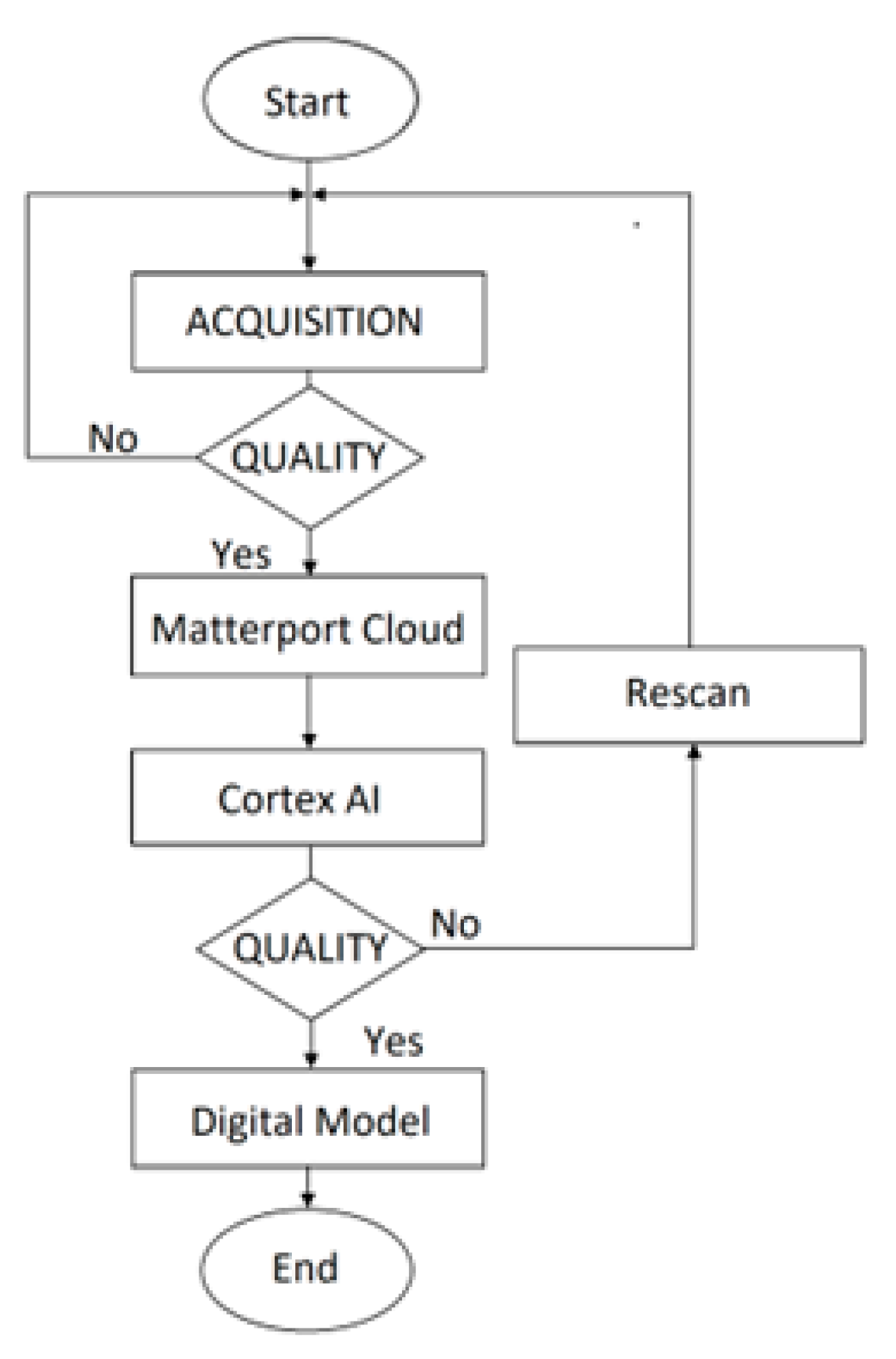 Biomedinformatics 04 00087 g007