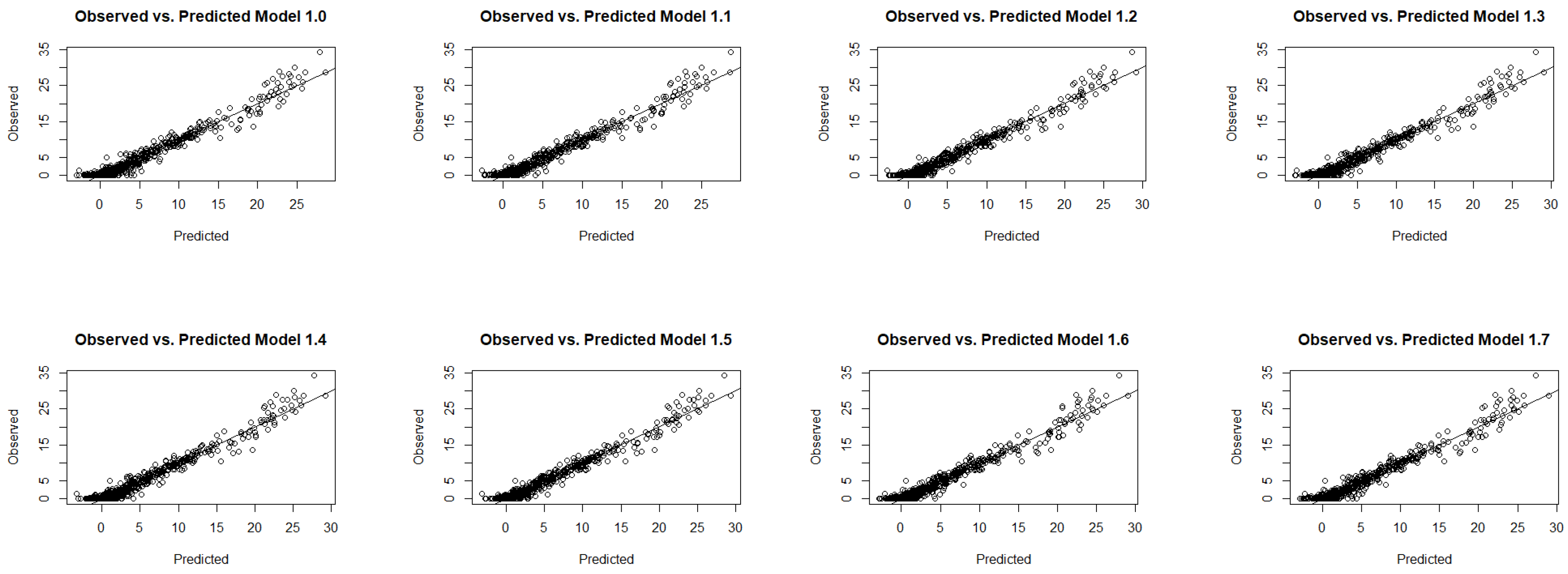 Biomedinformatics 04 00089 g005