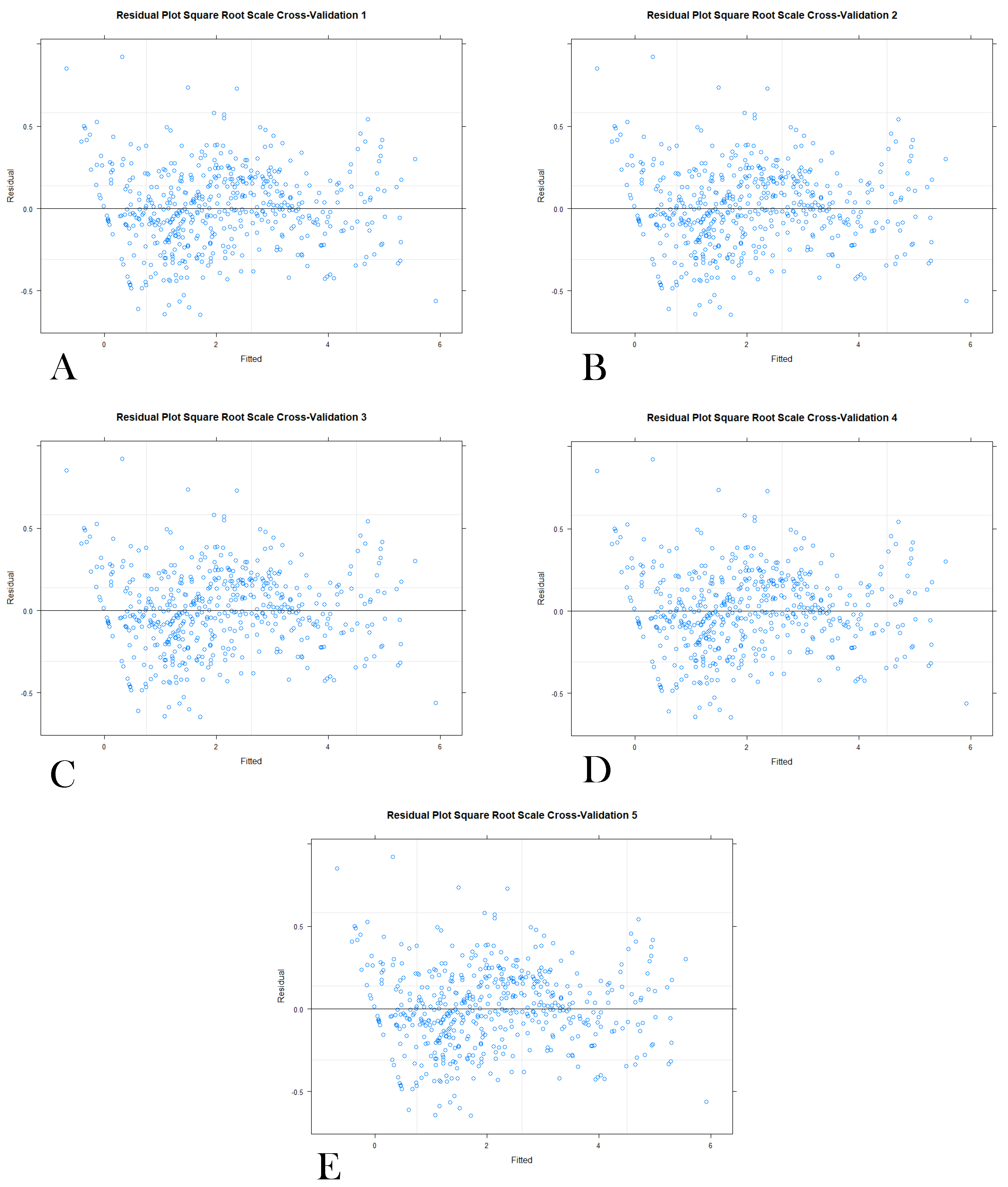 Biomedinformatics 04 00089 g013