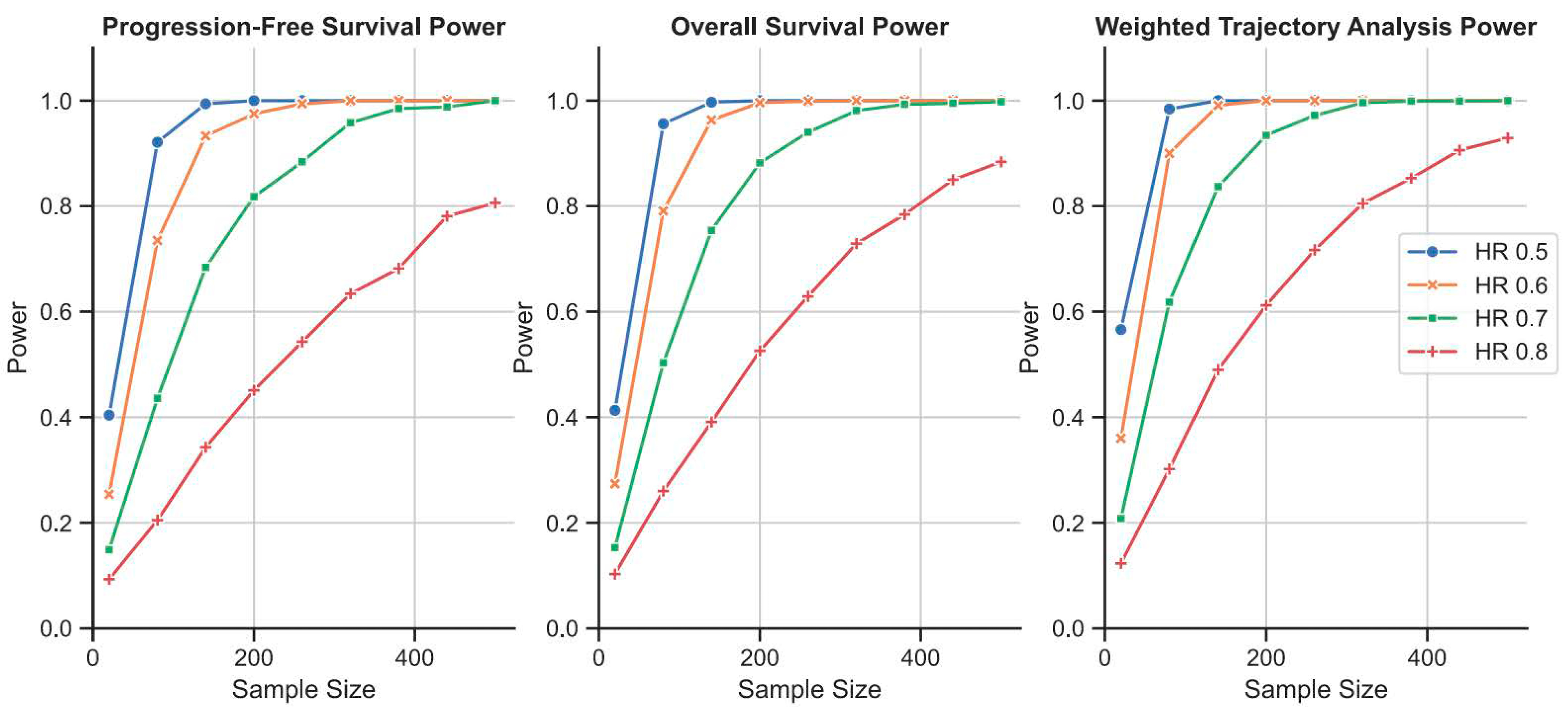 Biomedinformatics 04 00092 g004