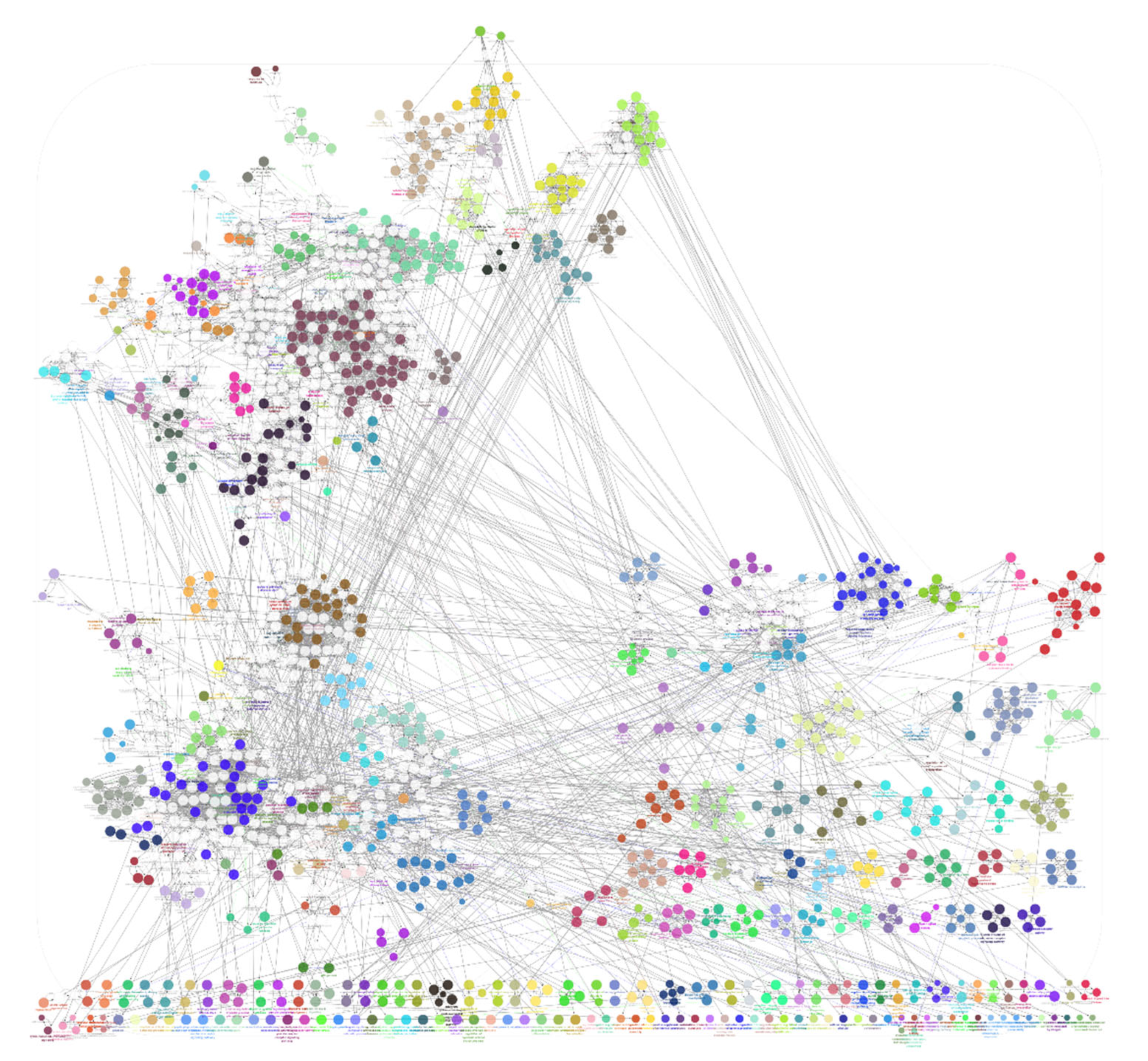 Biomedinformatics 04 00093 g005