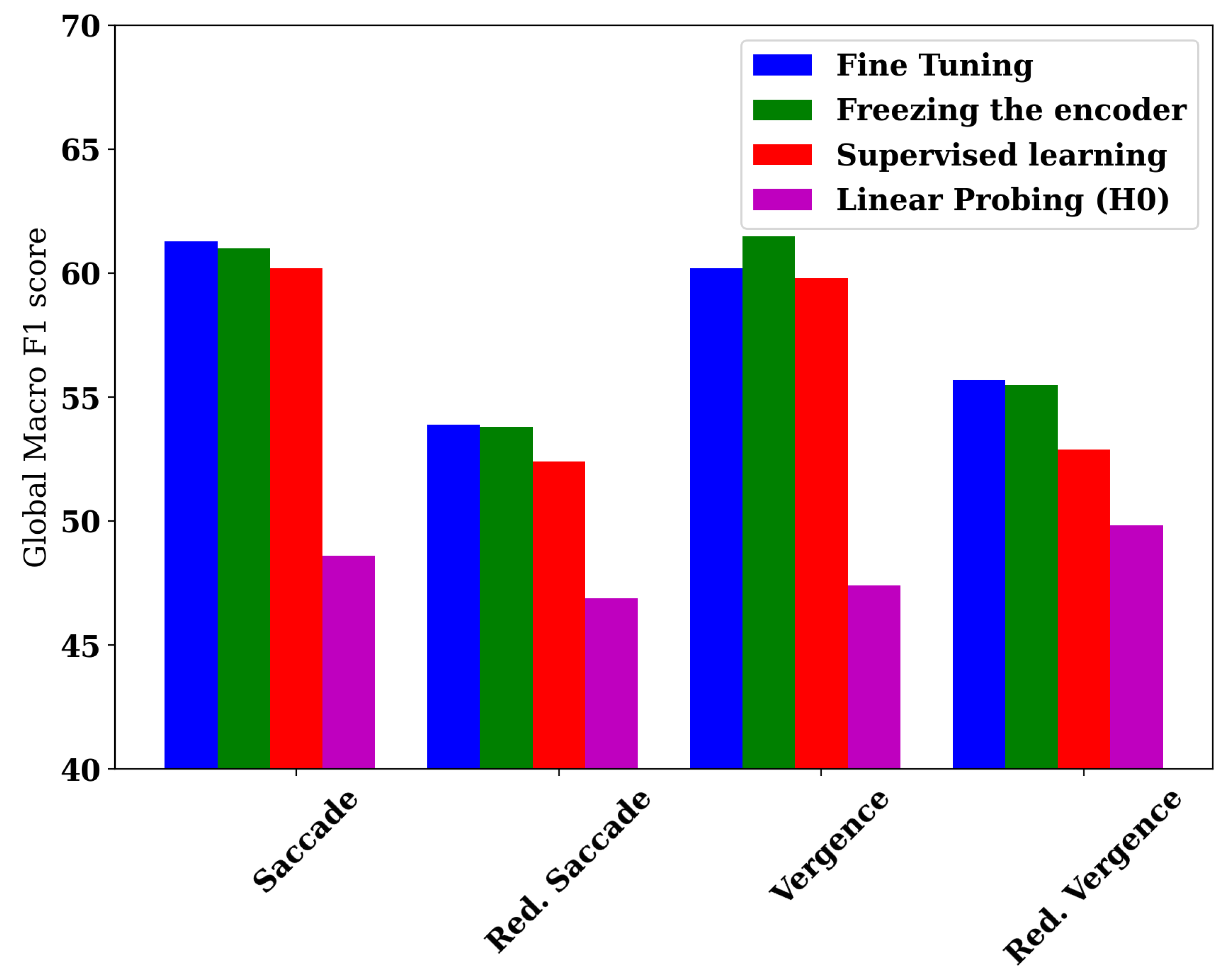 Biomedinformatics 04 00105 g002