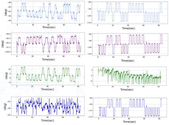 Biomedinformatics 04 00105 g0a1