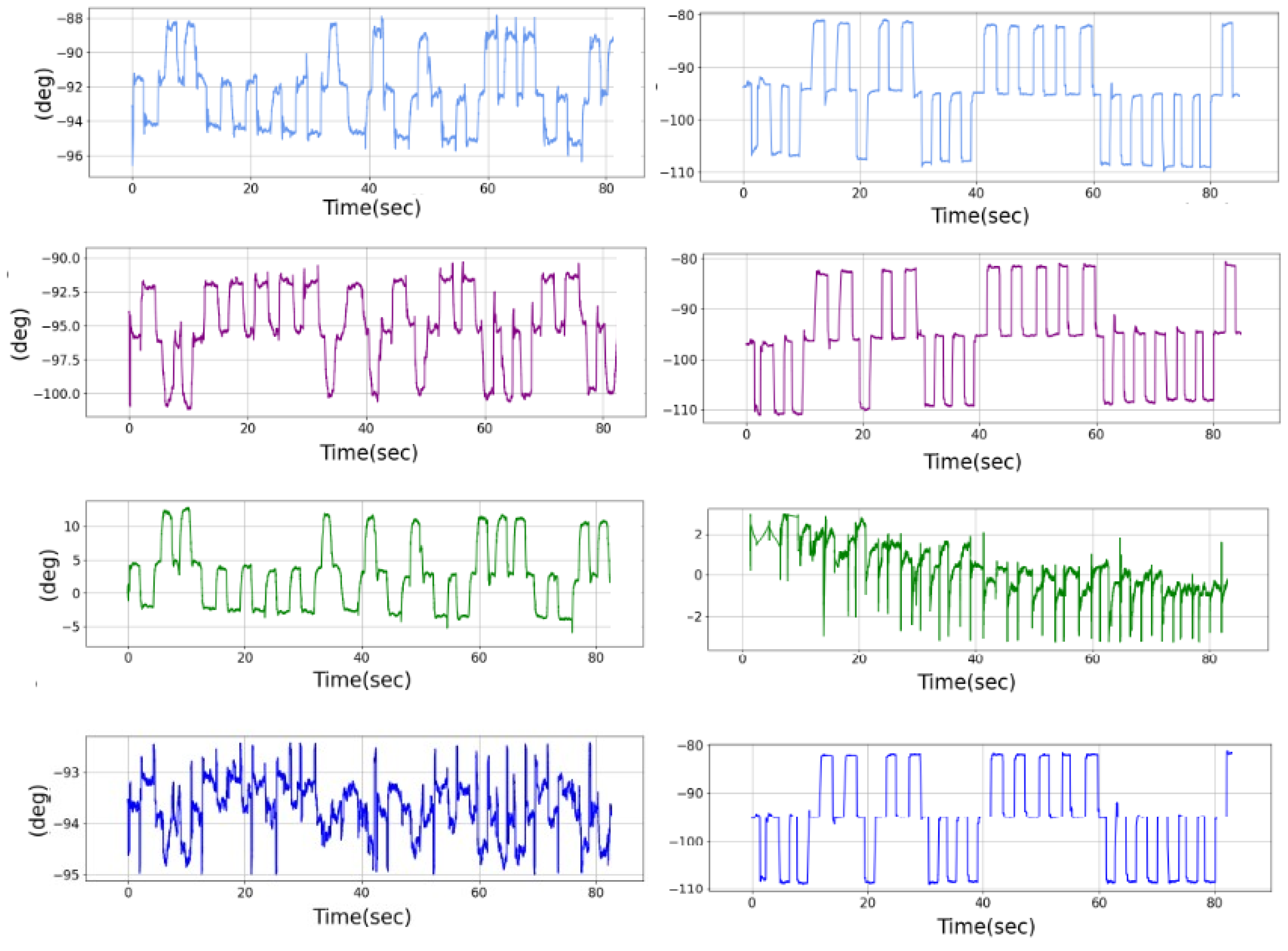 Biomedinformatics 04 00105 g0a1