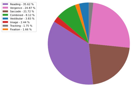 Biomedinformatics 04 00105 g0a2