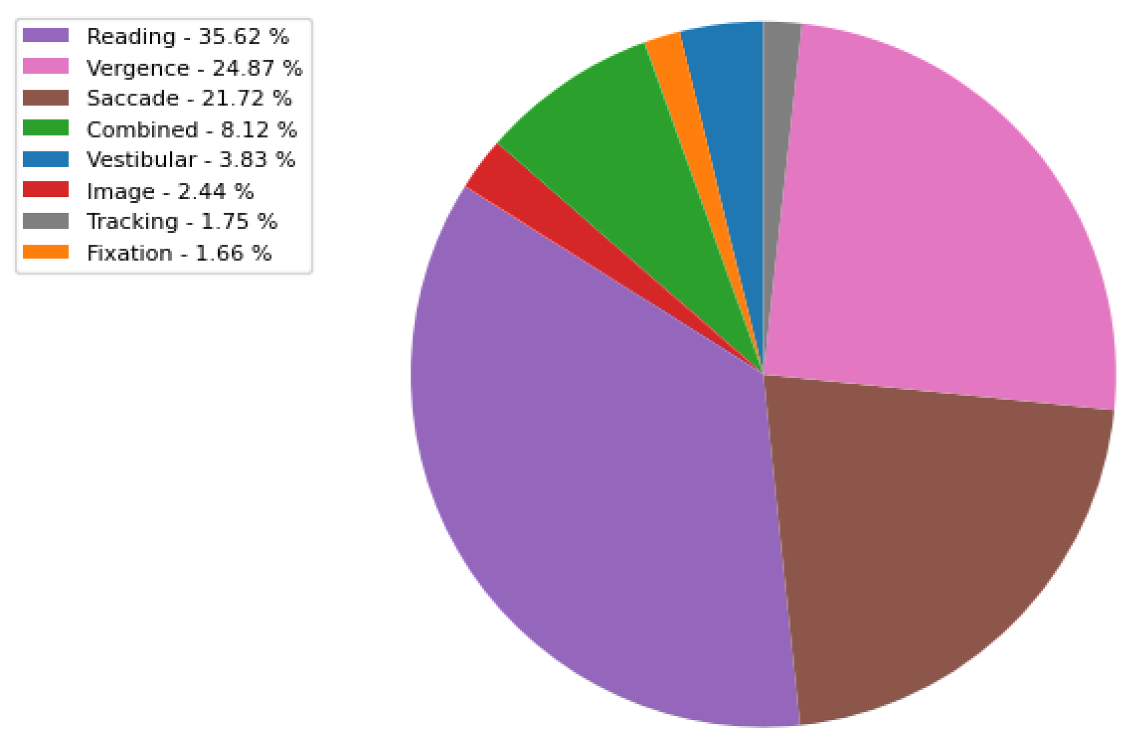 Biomedinformatics 04 00105 g0a2
