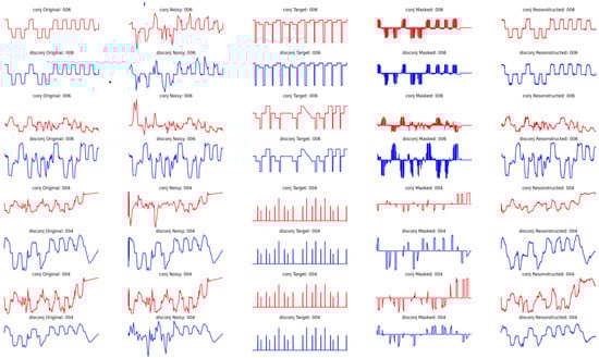 Biomedinformatics 04 00105 g0a5