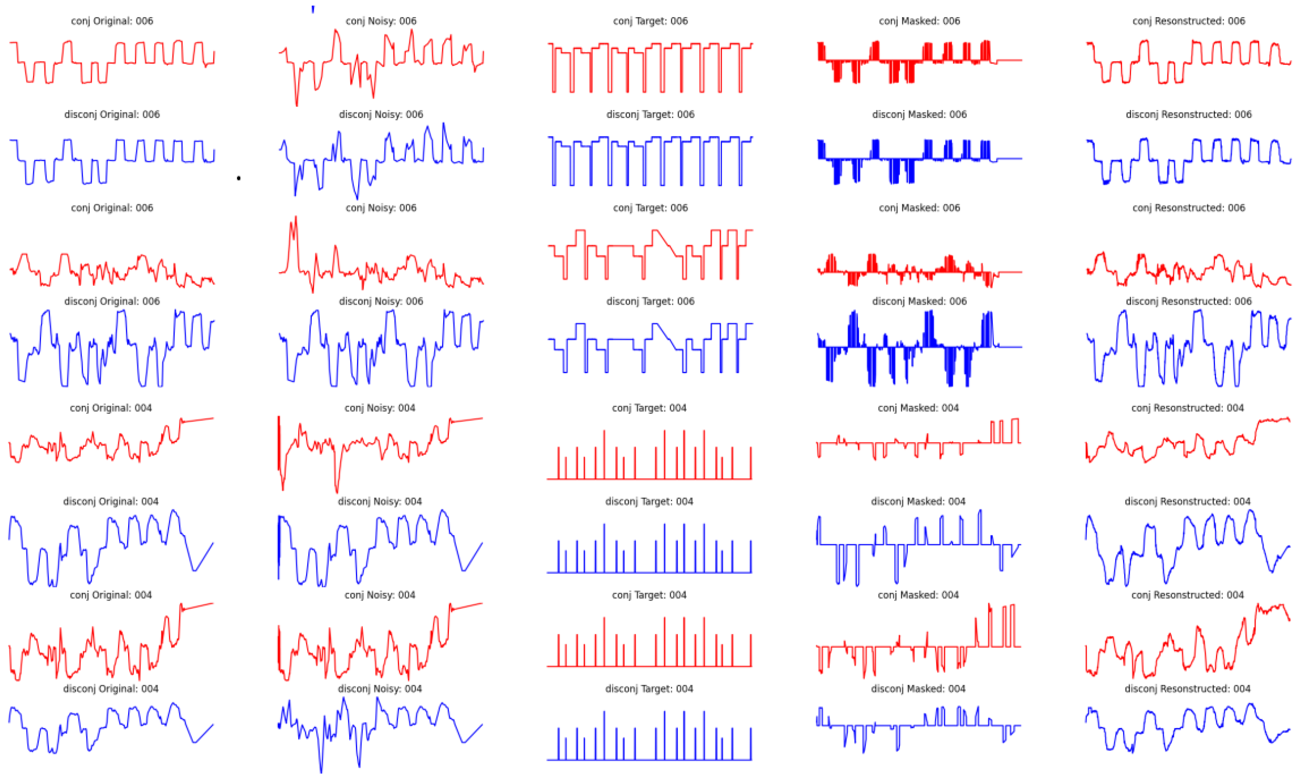 Biomedinformatics 04 00105 g0a5