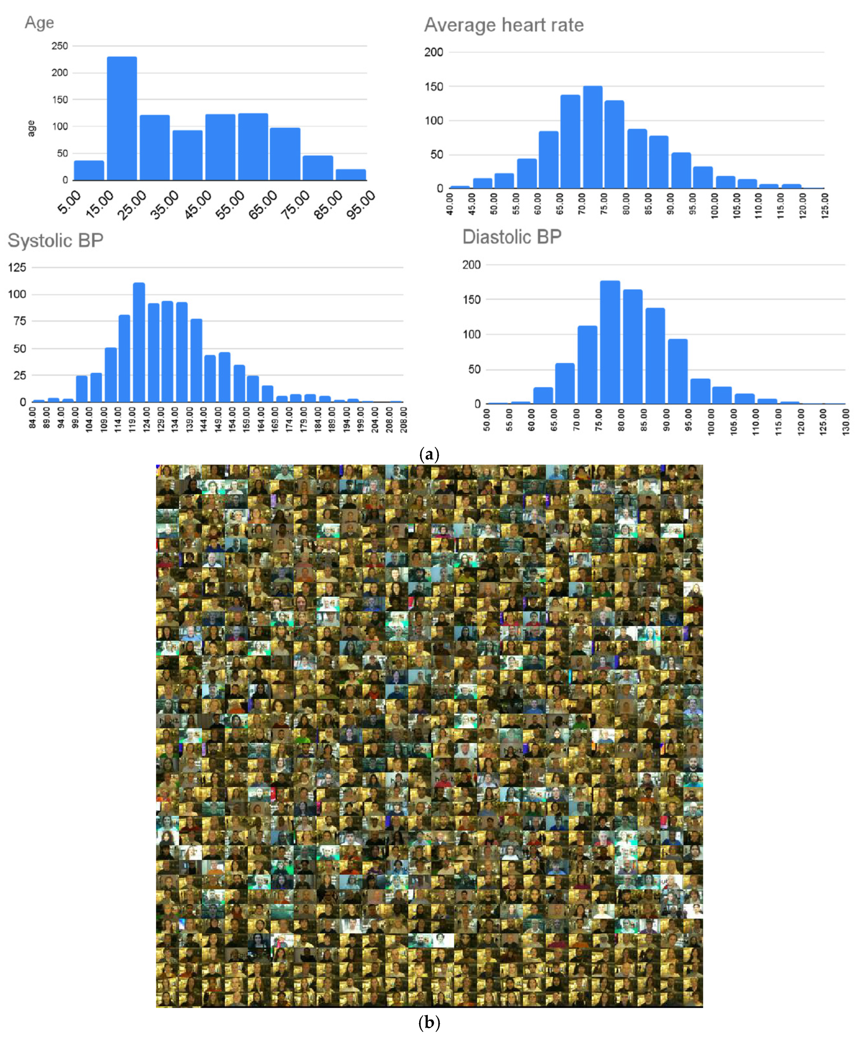 Biomedinformatics 05 00006 g001