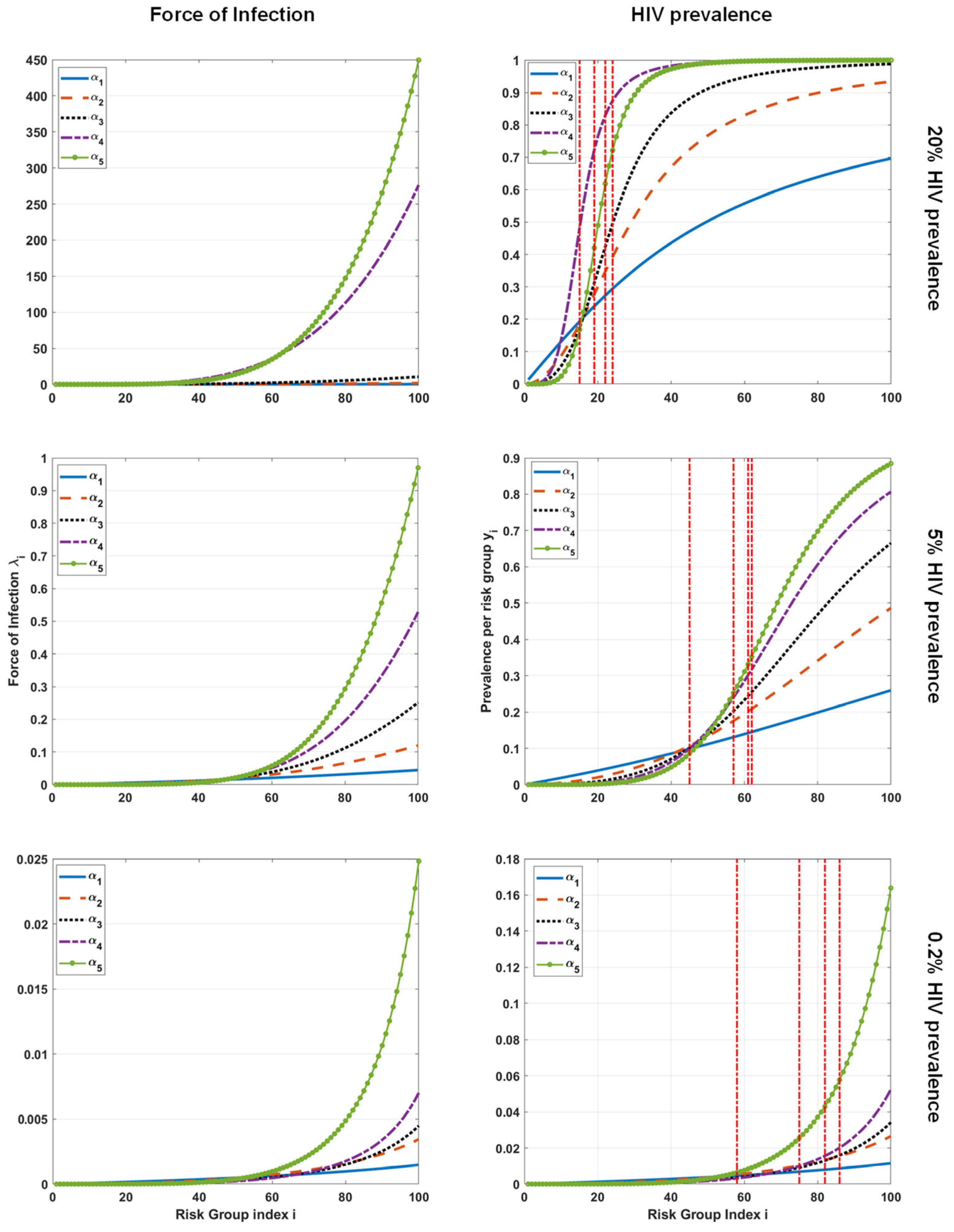 Biomedinformatics 05 00011 g001
