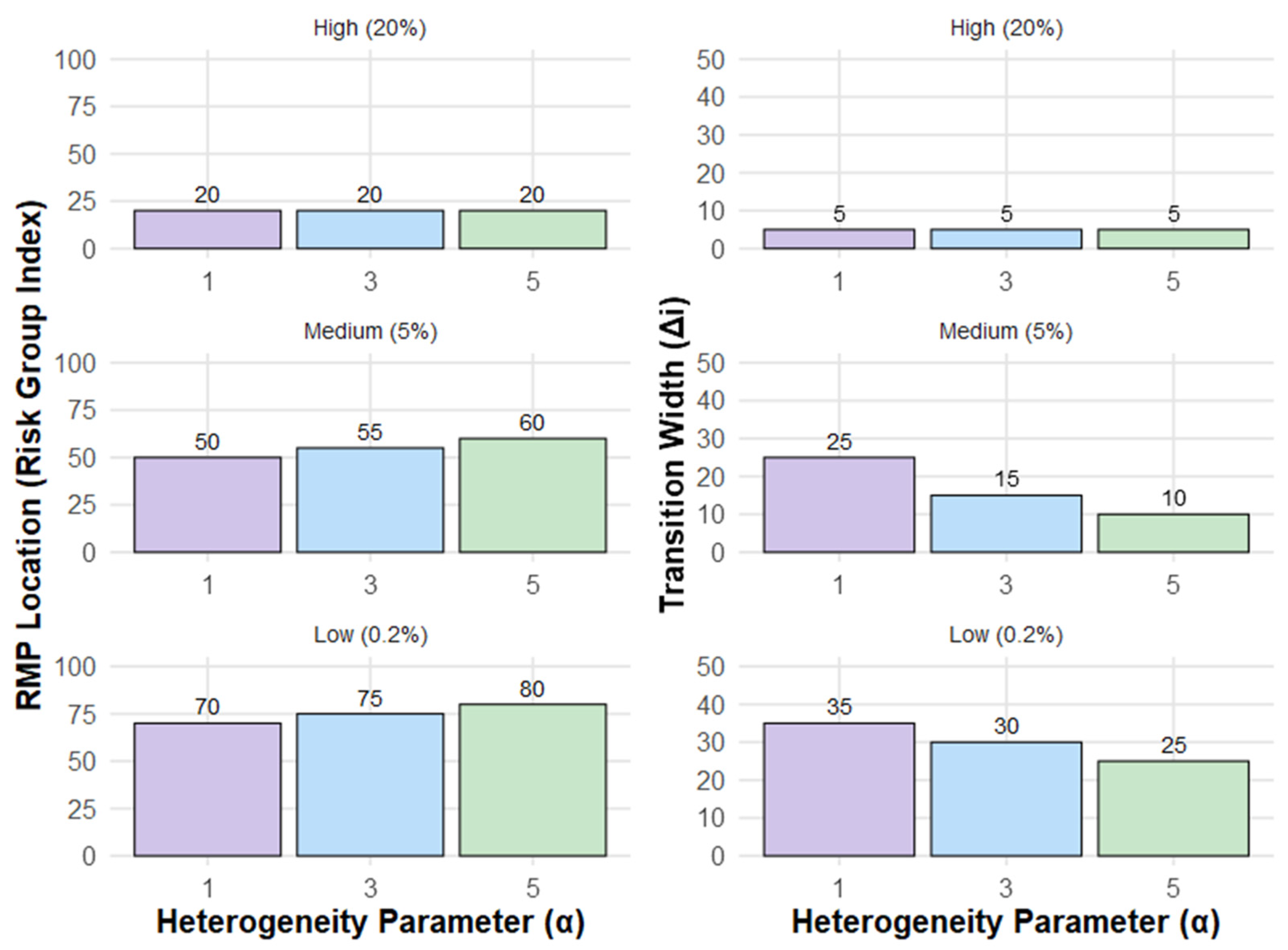 Biomedinformatics 05 00011 g004