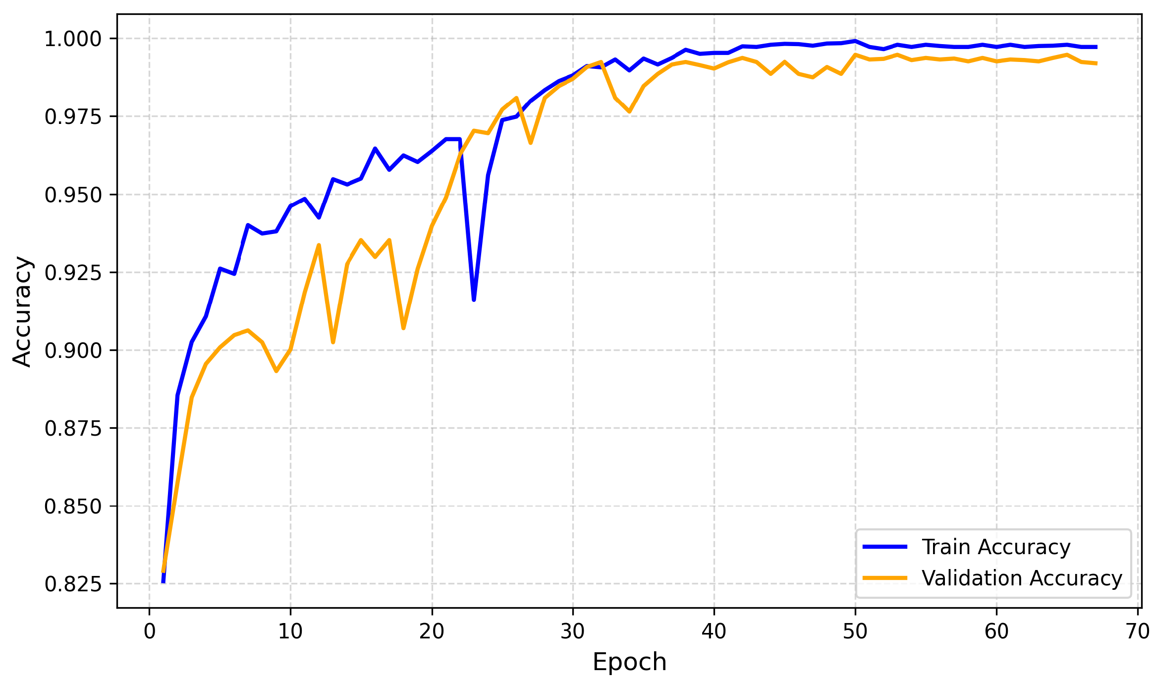 Biomedinformatics 05 00030 g009