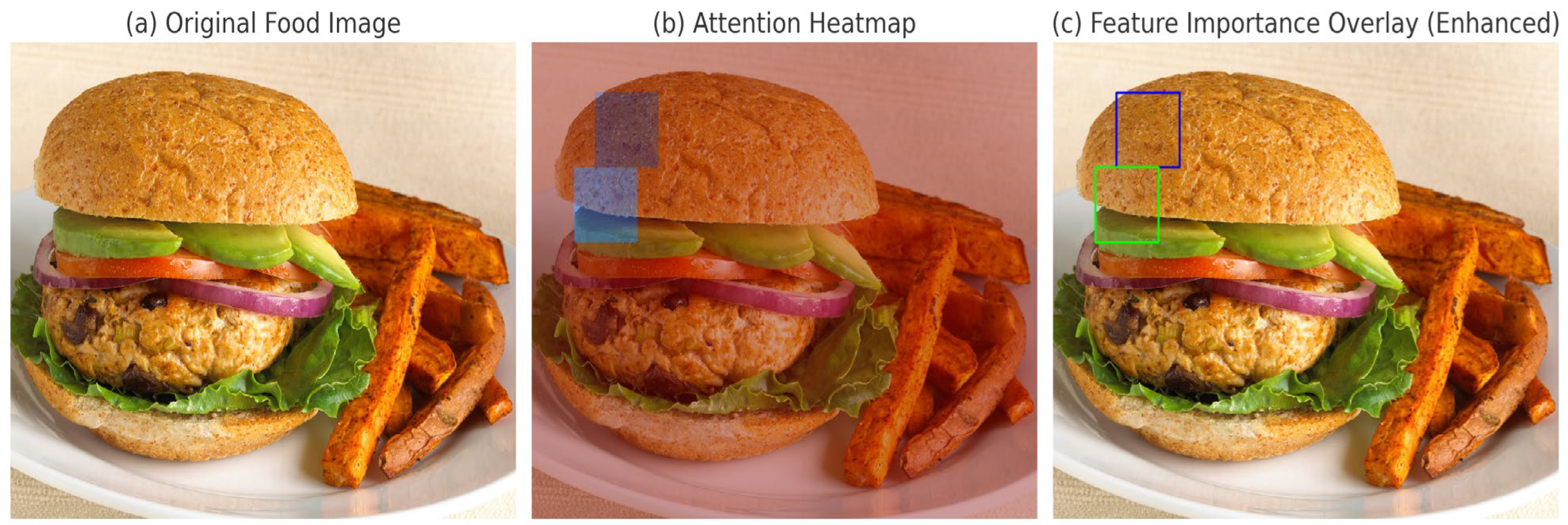 Biomedinformatics 05 00036 g008