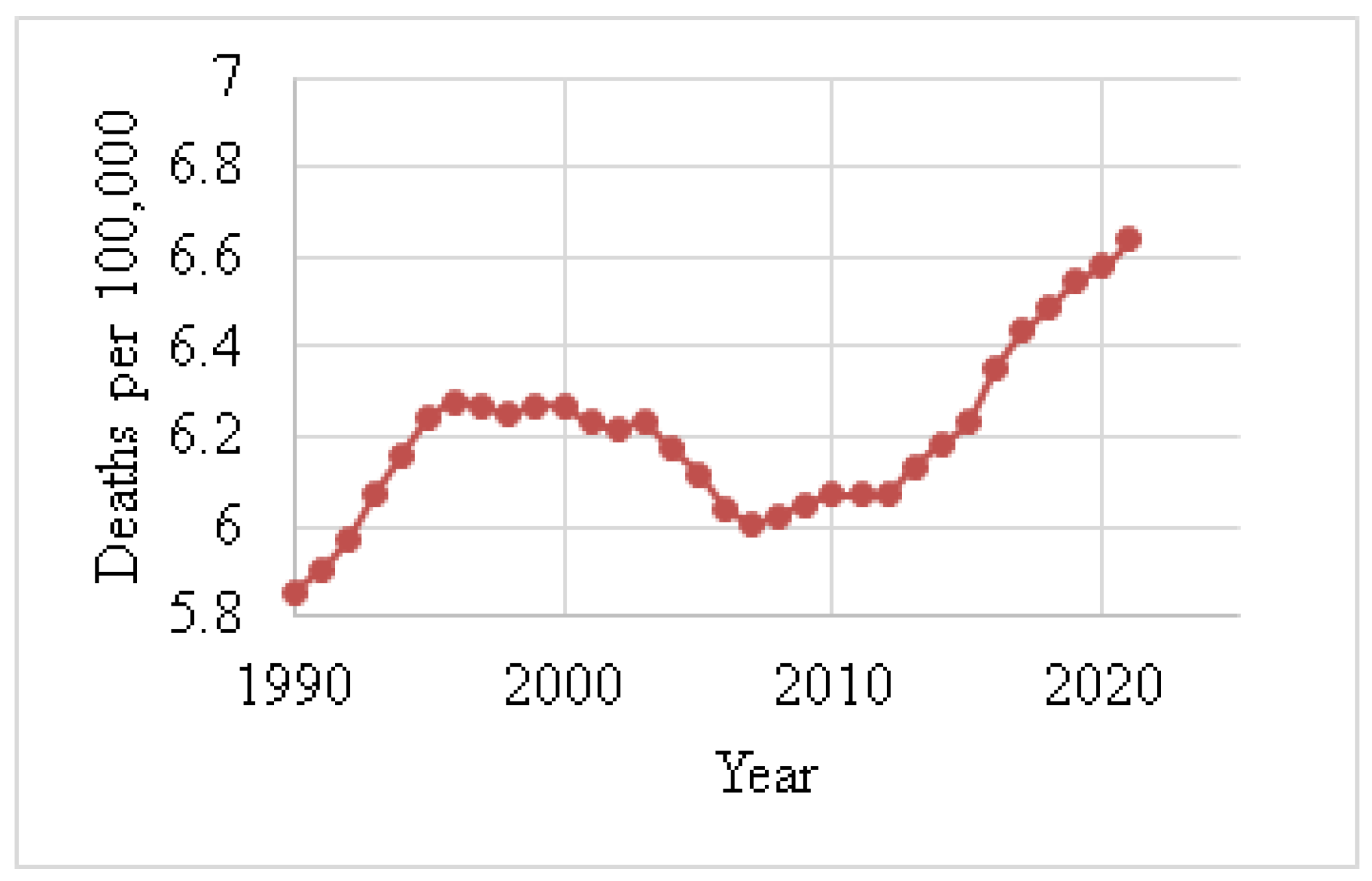Biomedinformatics 05 00046 g005 Biomedinformatics 05 00046 g005