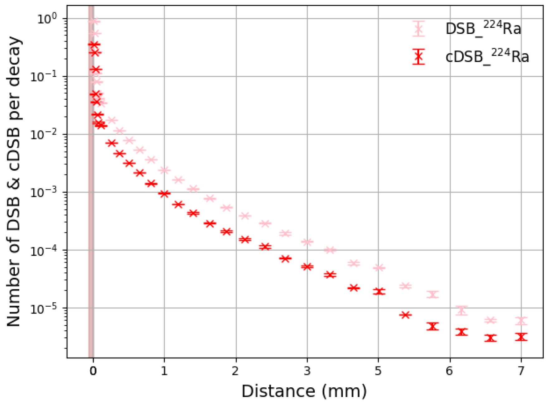 Biomedinformatics 05 00058 g012 Biomedinformatics 05 00058 g012