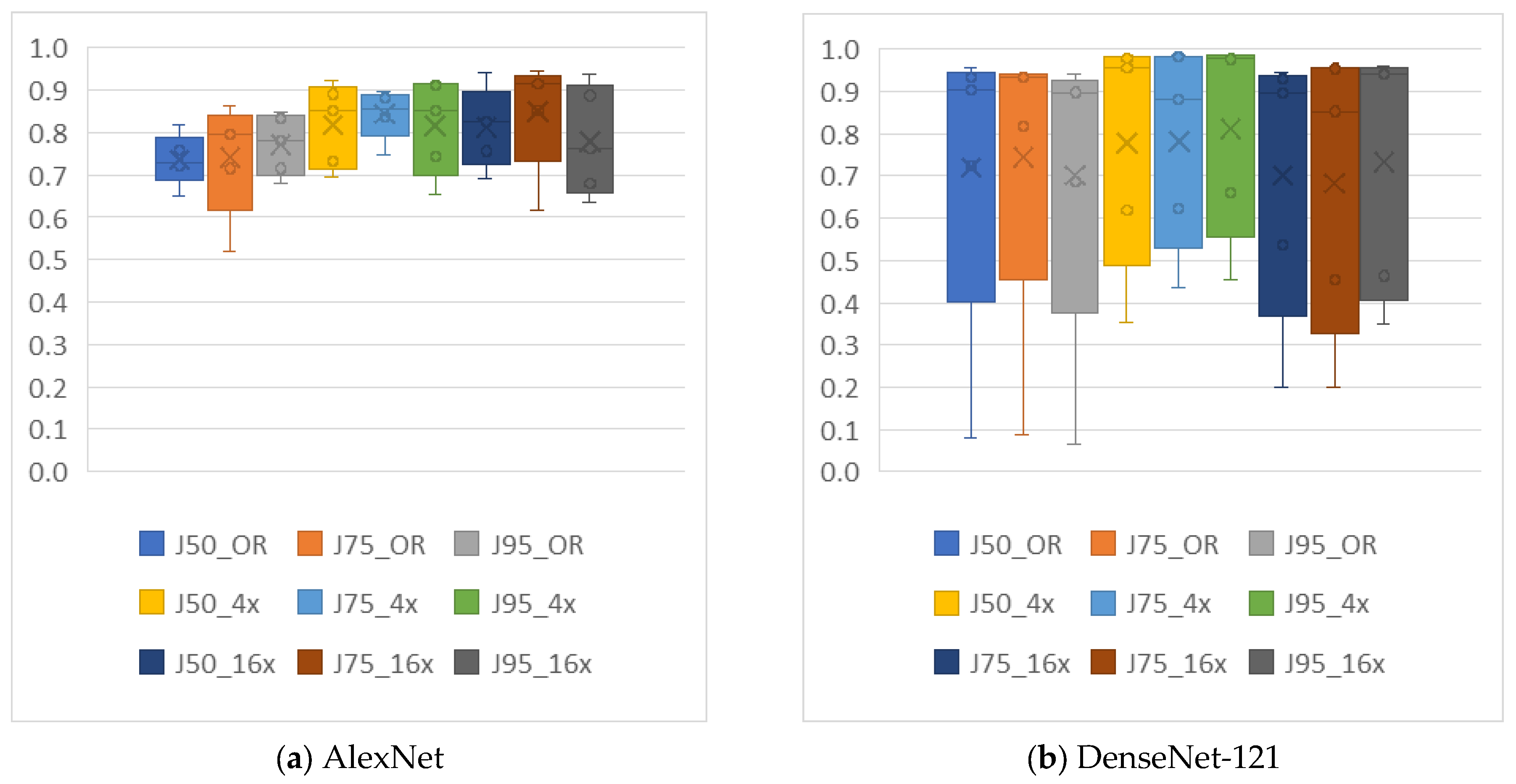 Biomedinformatics 05 00061 g008