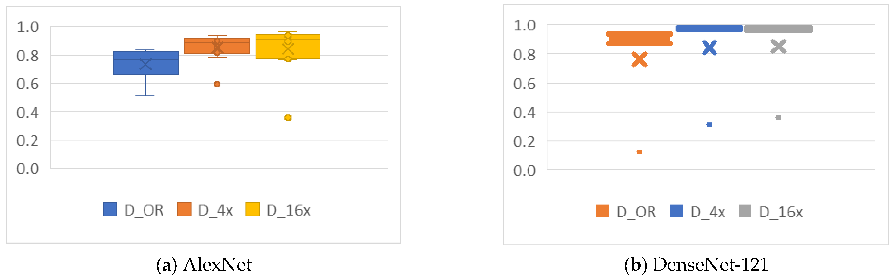 Biomedinformatics 05 00061 g009