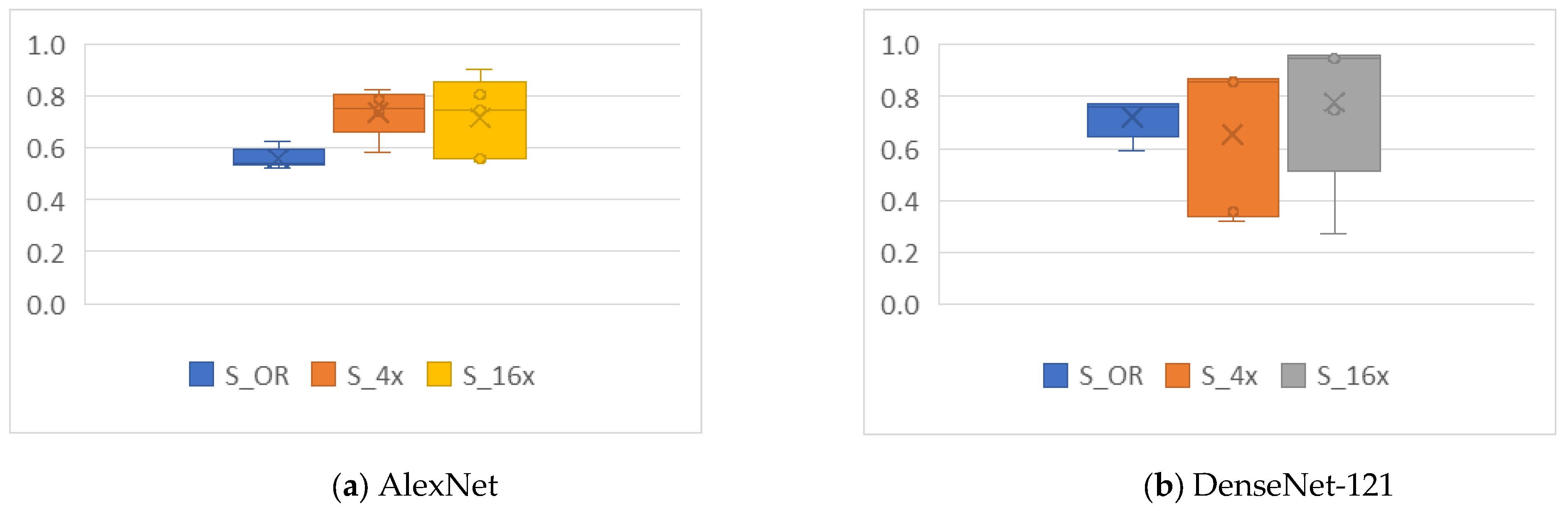 Biomedinformatics 05 00061 g011