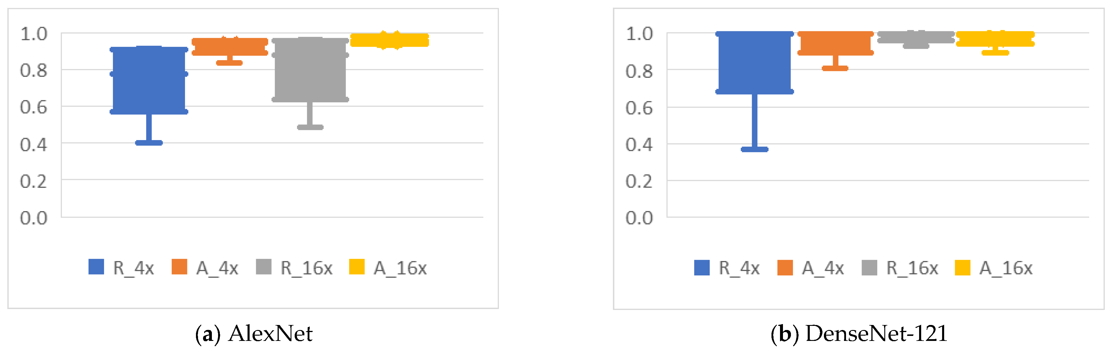 Biomedinformatics 05 00061 g018