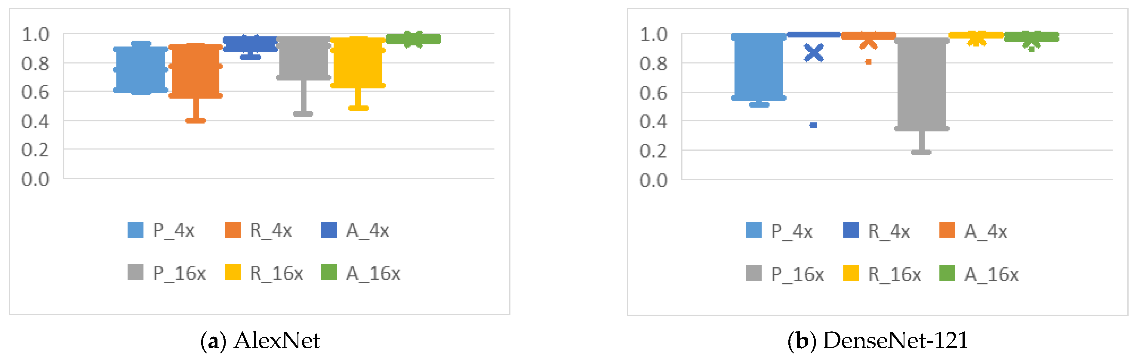 Biomedinformatics 05 00061 g019