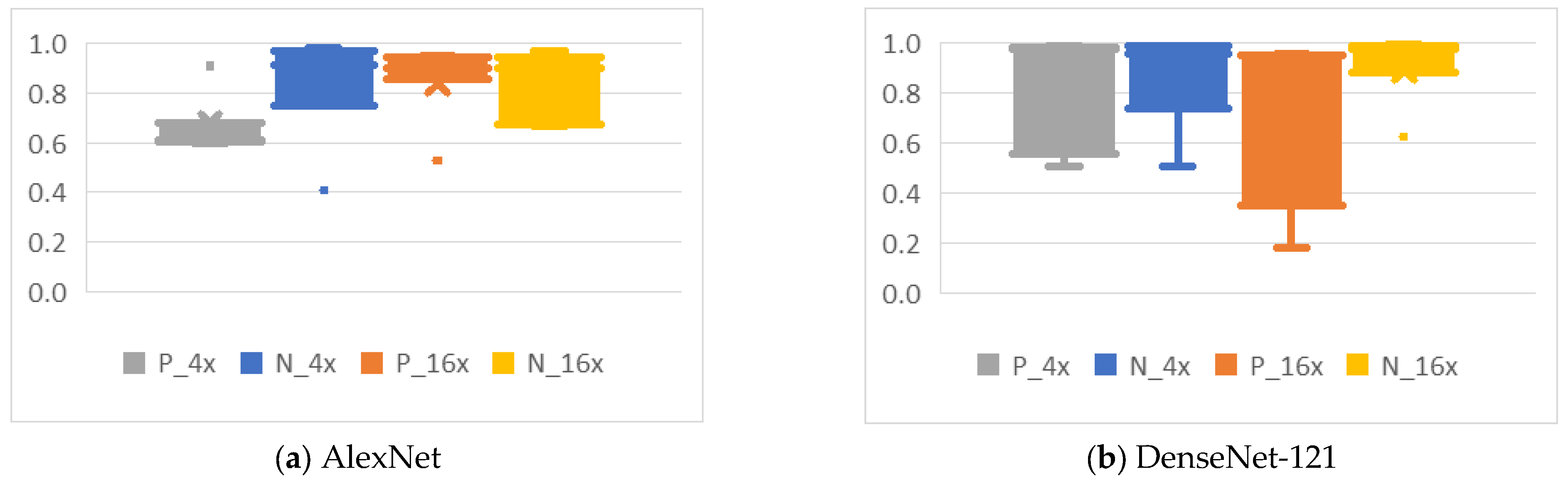 Biomedinformatics 05 00061 g020