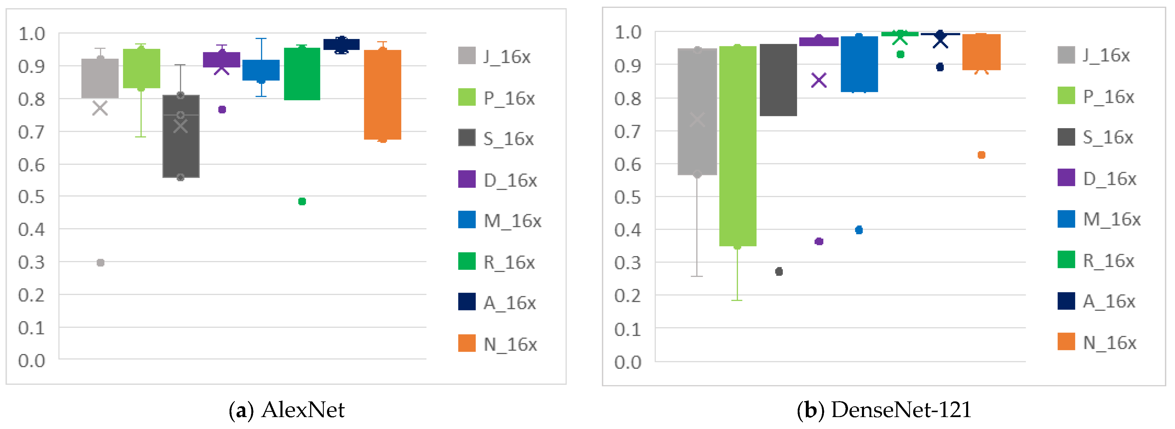 Biomedinformatics 05 00061 g022