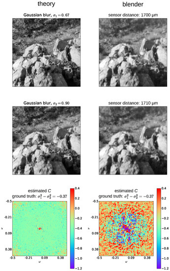 Biomimetics 02 00003 g008 550