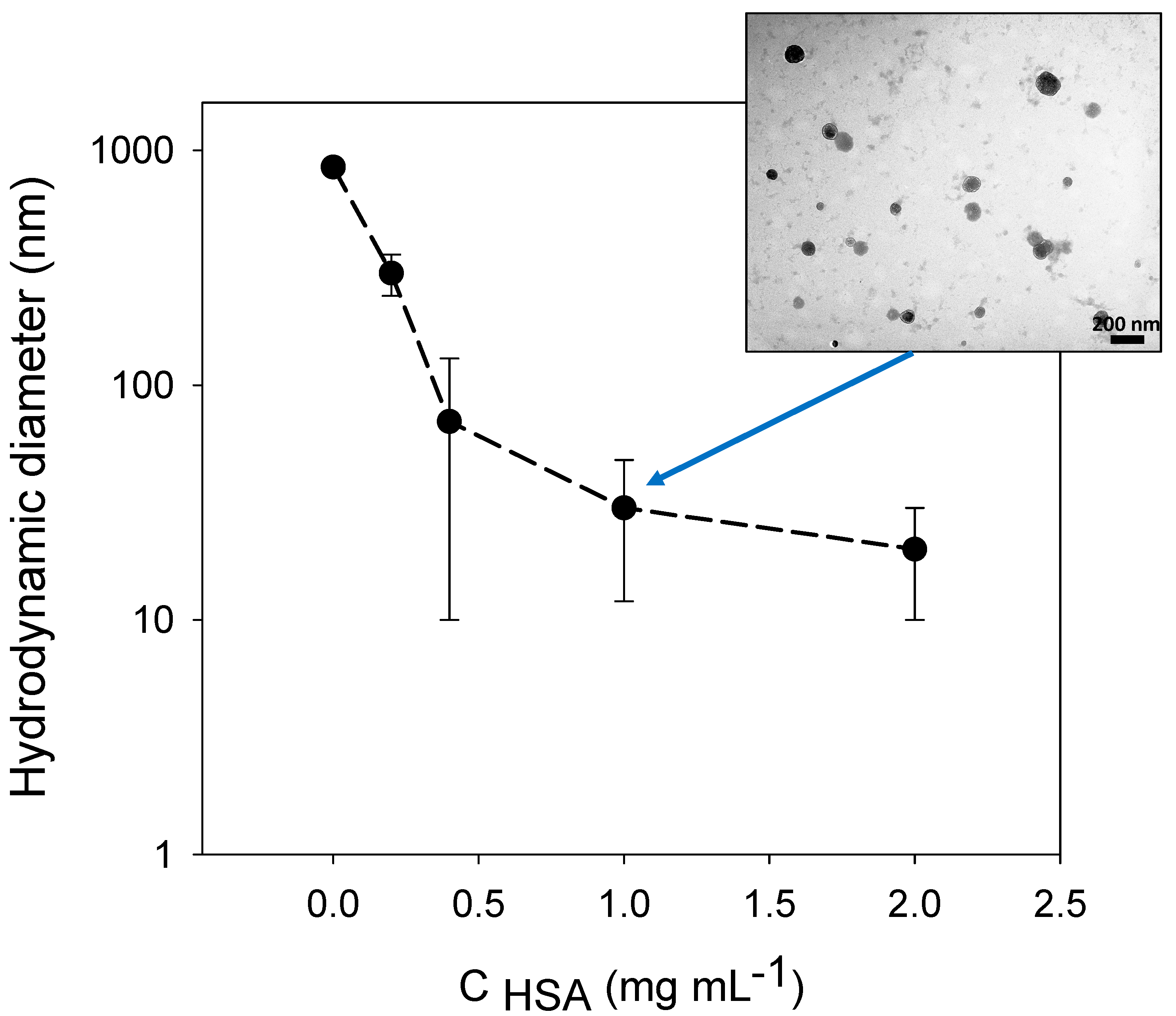 Biomimetics 02 00012 g004