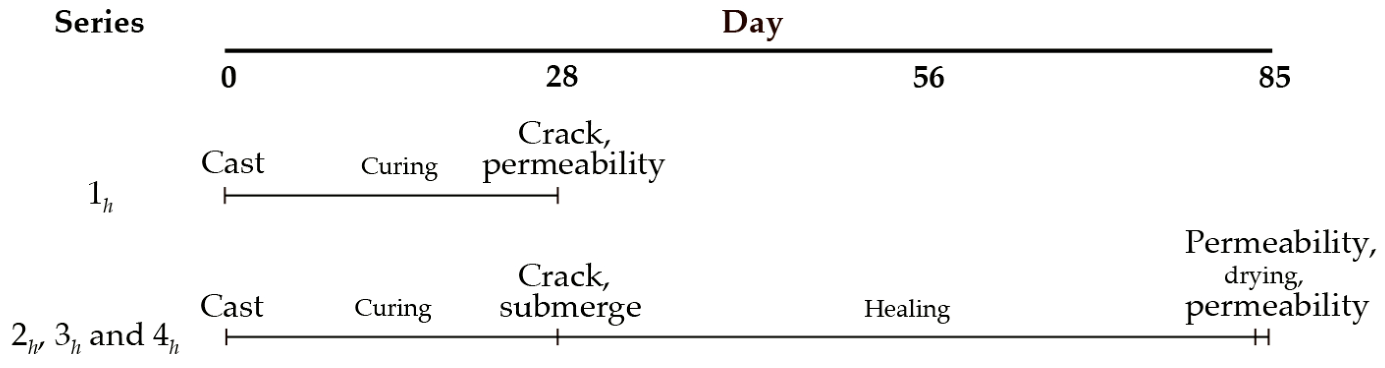 Biomimetics 02 00013 g002