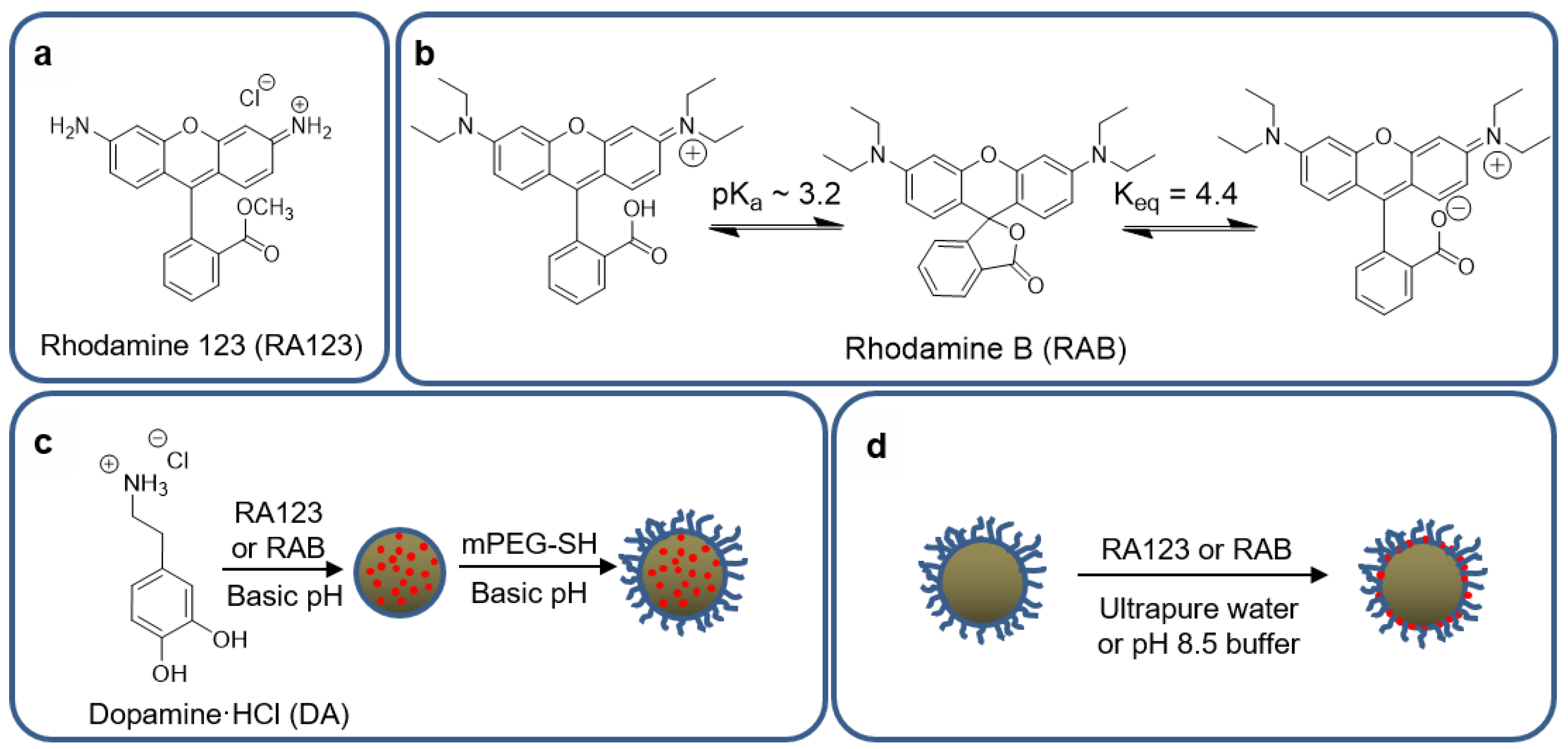 Biomimetics 02 00017 g005