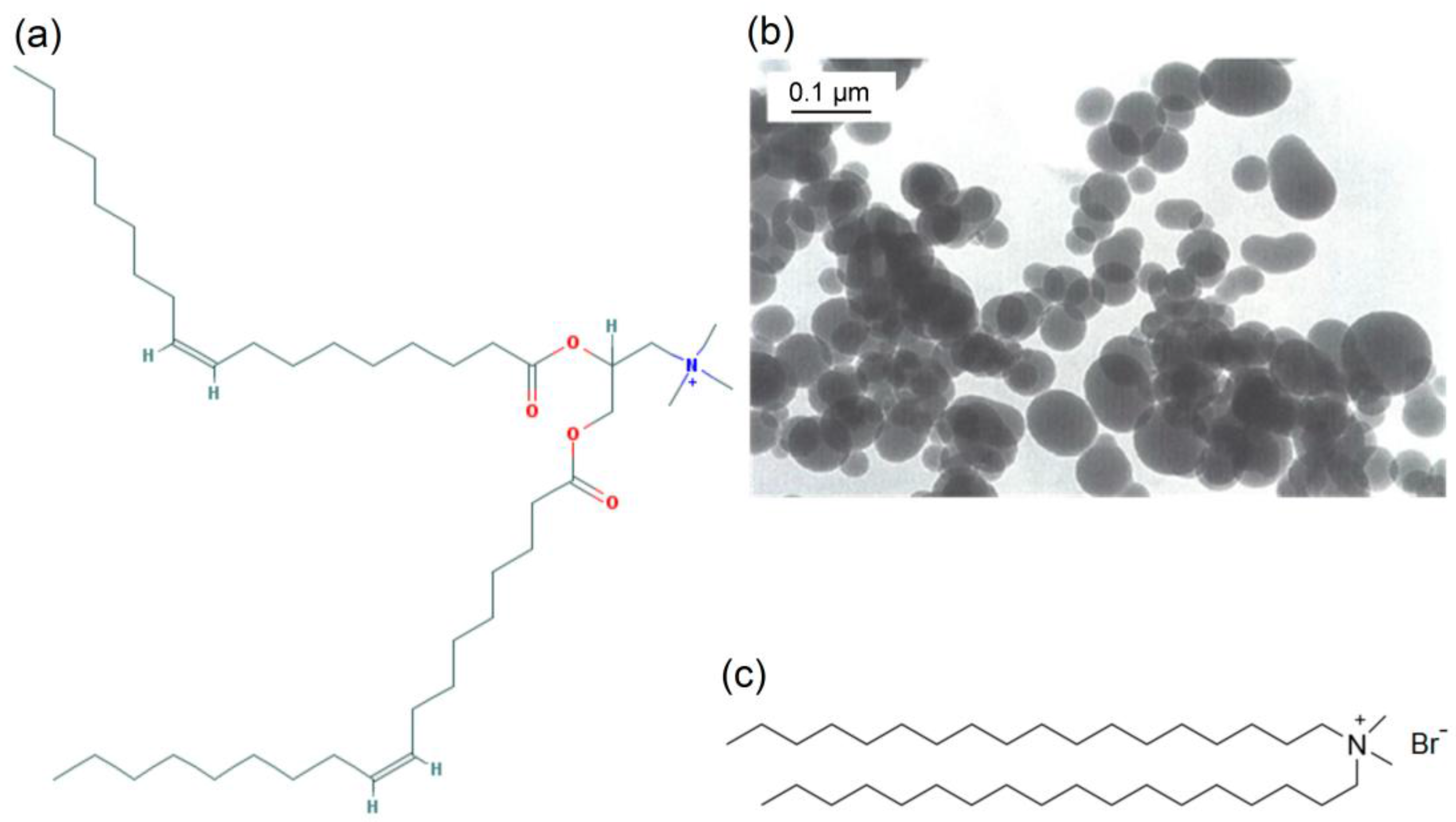 Biomimetics 02 00020 g001