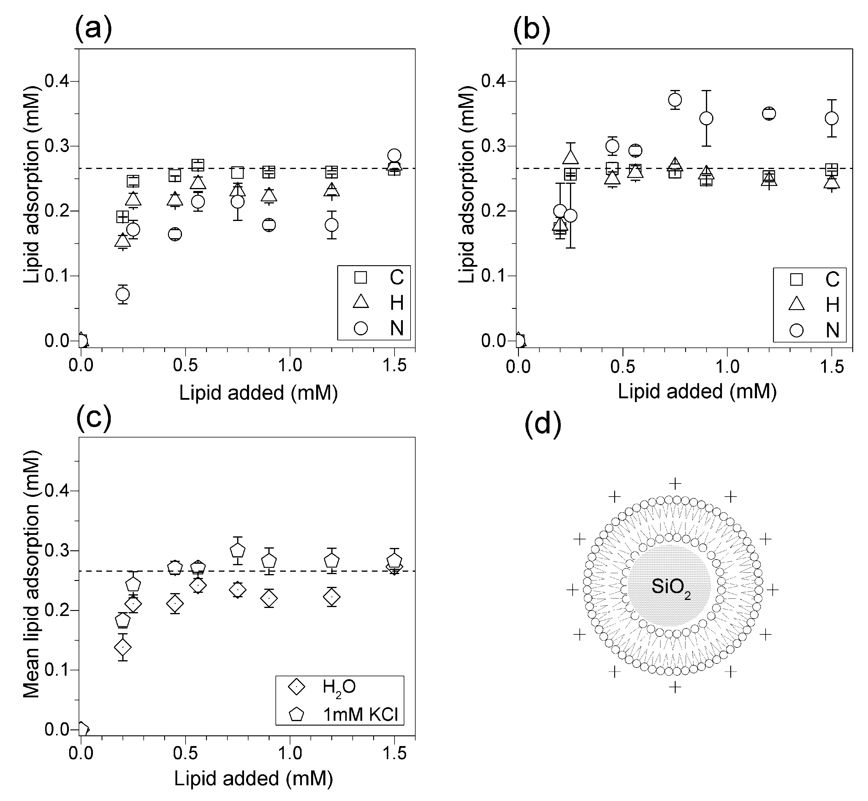 Biomimetics 02 00020 g005