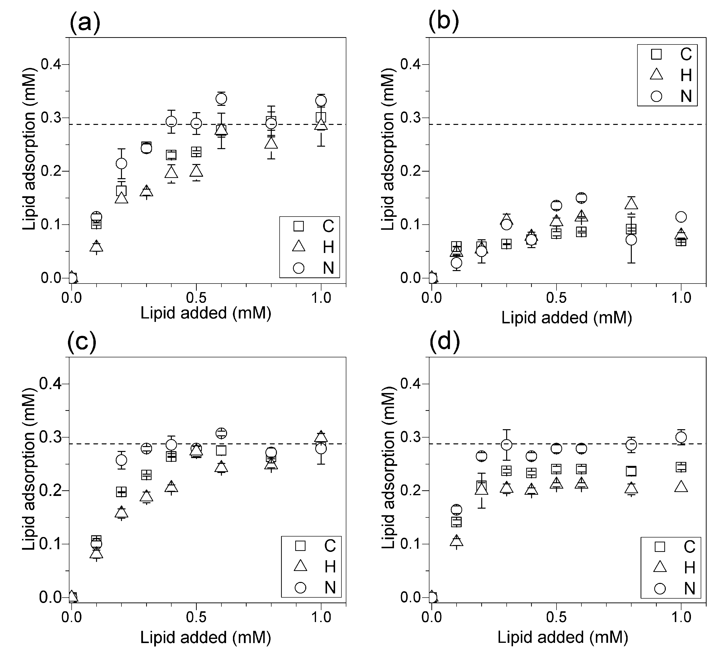 Biomimetics 02 00020 g006