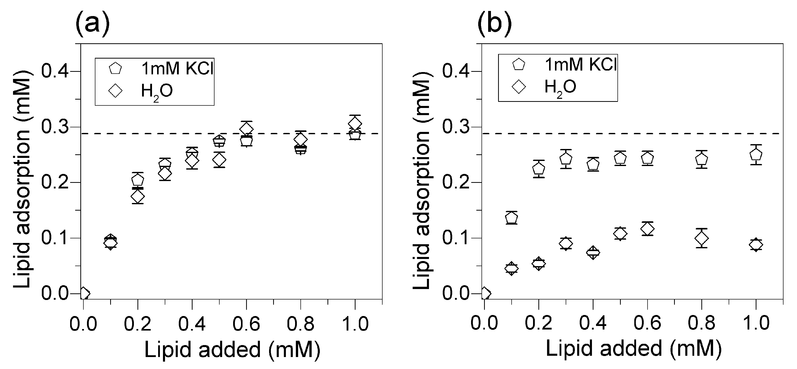 Biomimetics 02 00020 g007