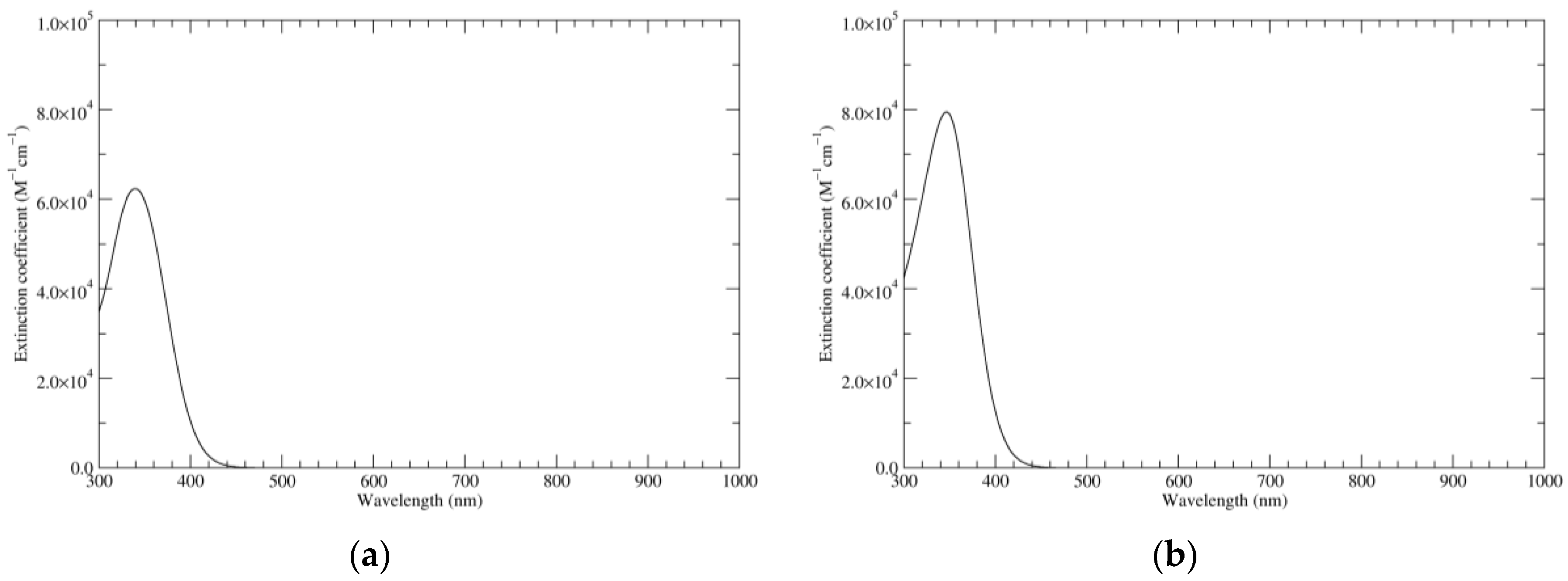 Biomimetics 02 00021 g001