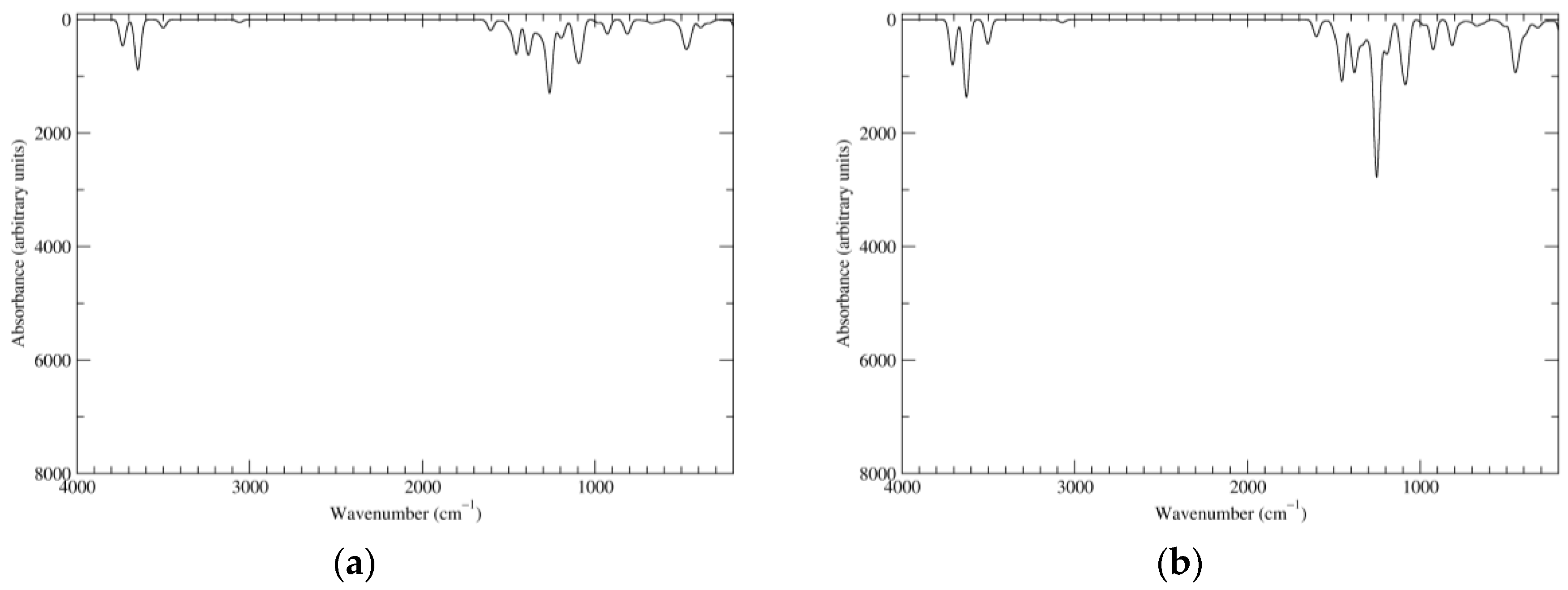Biomimetics 02 00021 g002