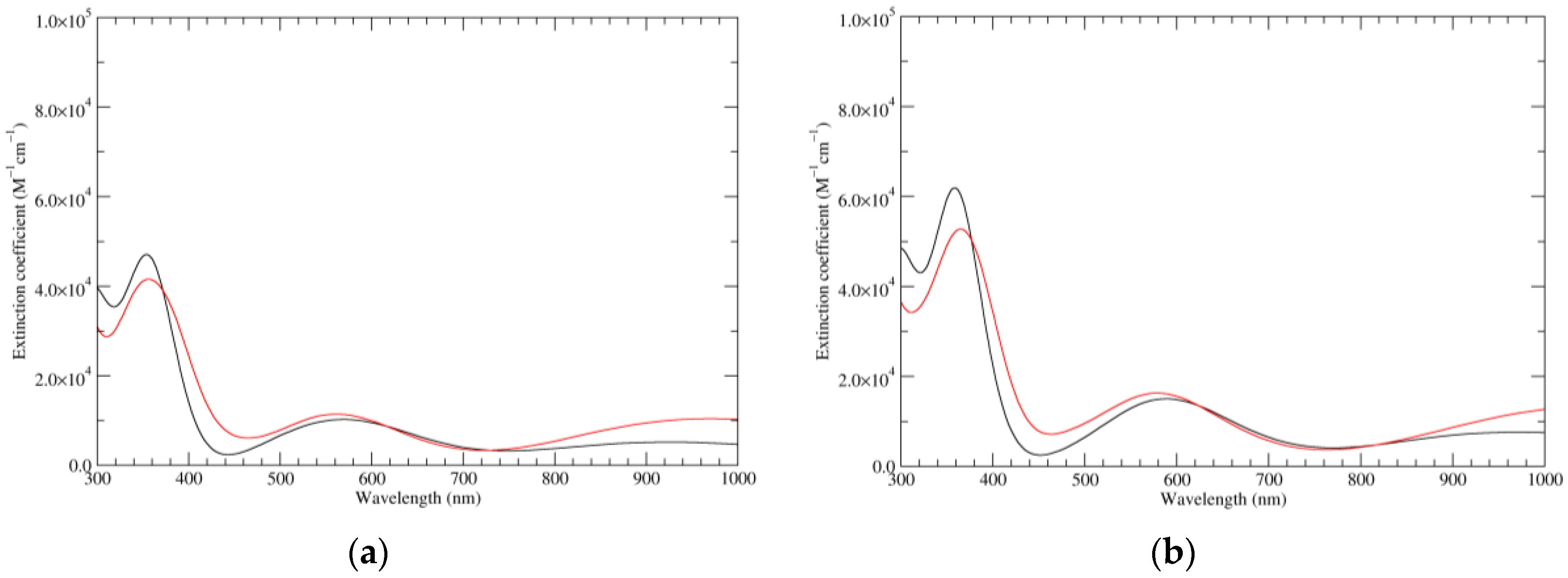 Biomimetics 02 00021 g005