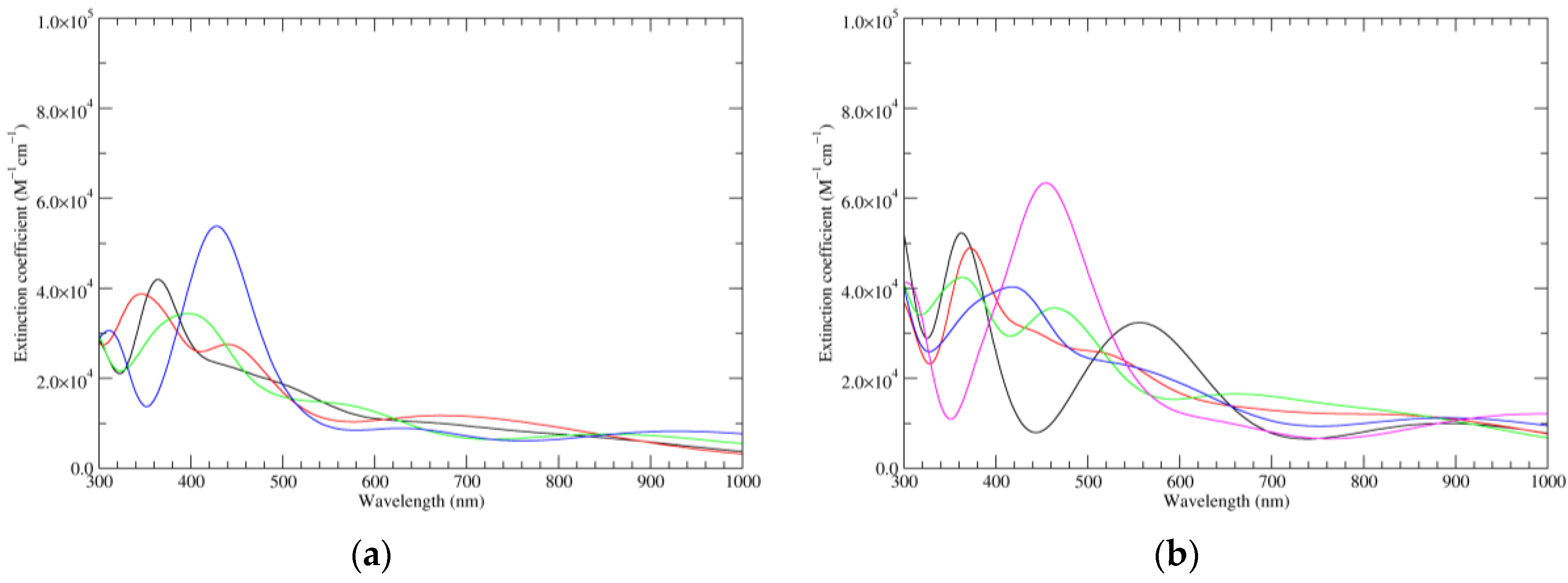 Biomimetics 02 00021 g007
