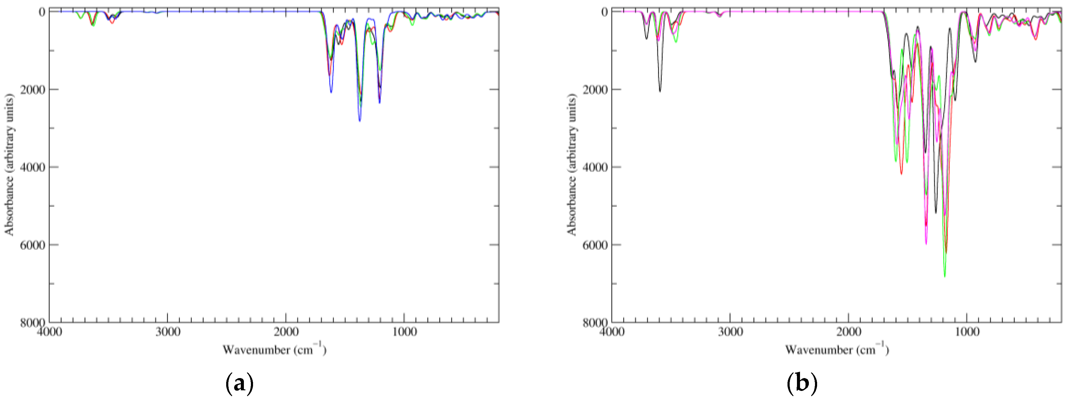 Biomimetics 02 00021 g008
