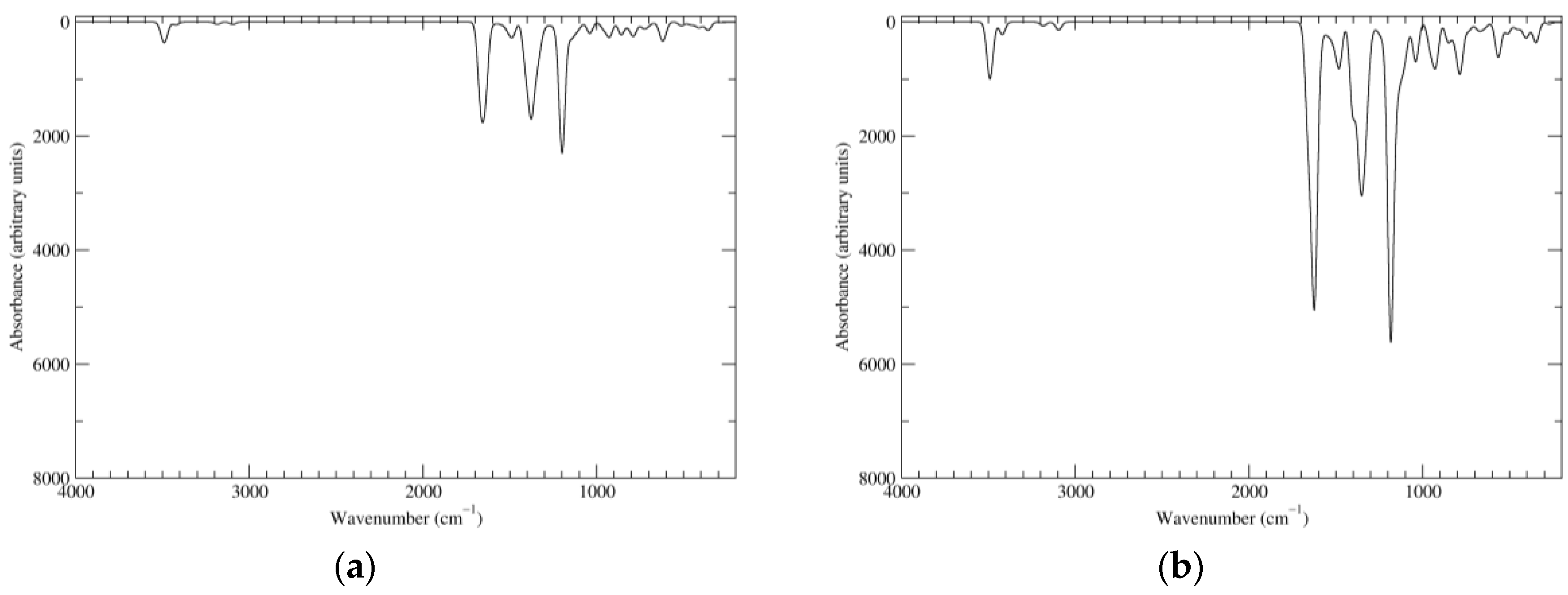 Biomimetics 02 00021 g010