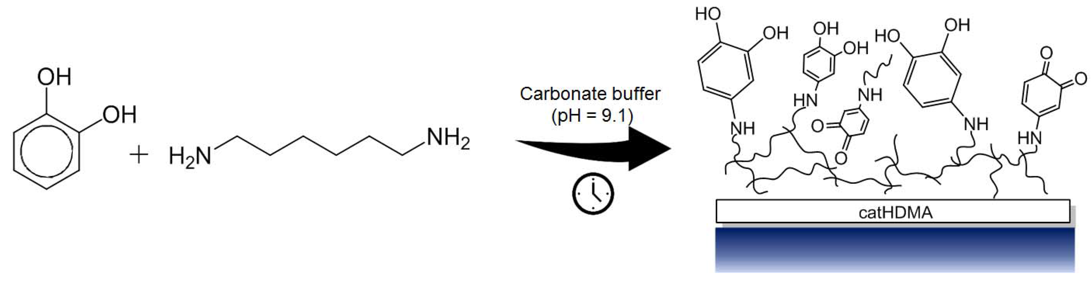 Biomimetics 02 00022 g001