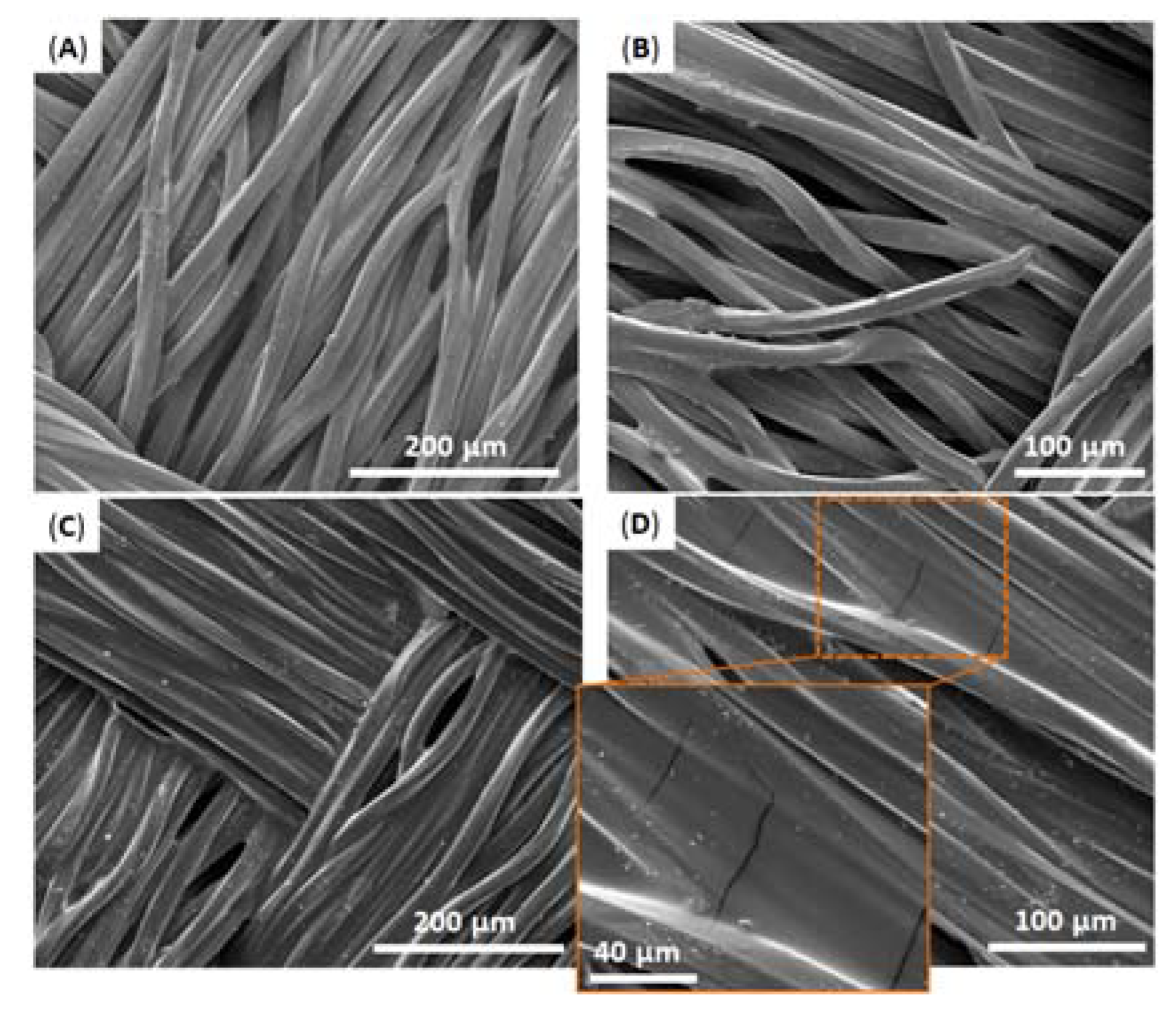 Biomimetics 02 00022 g011