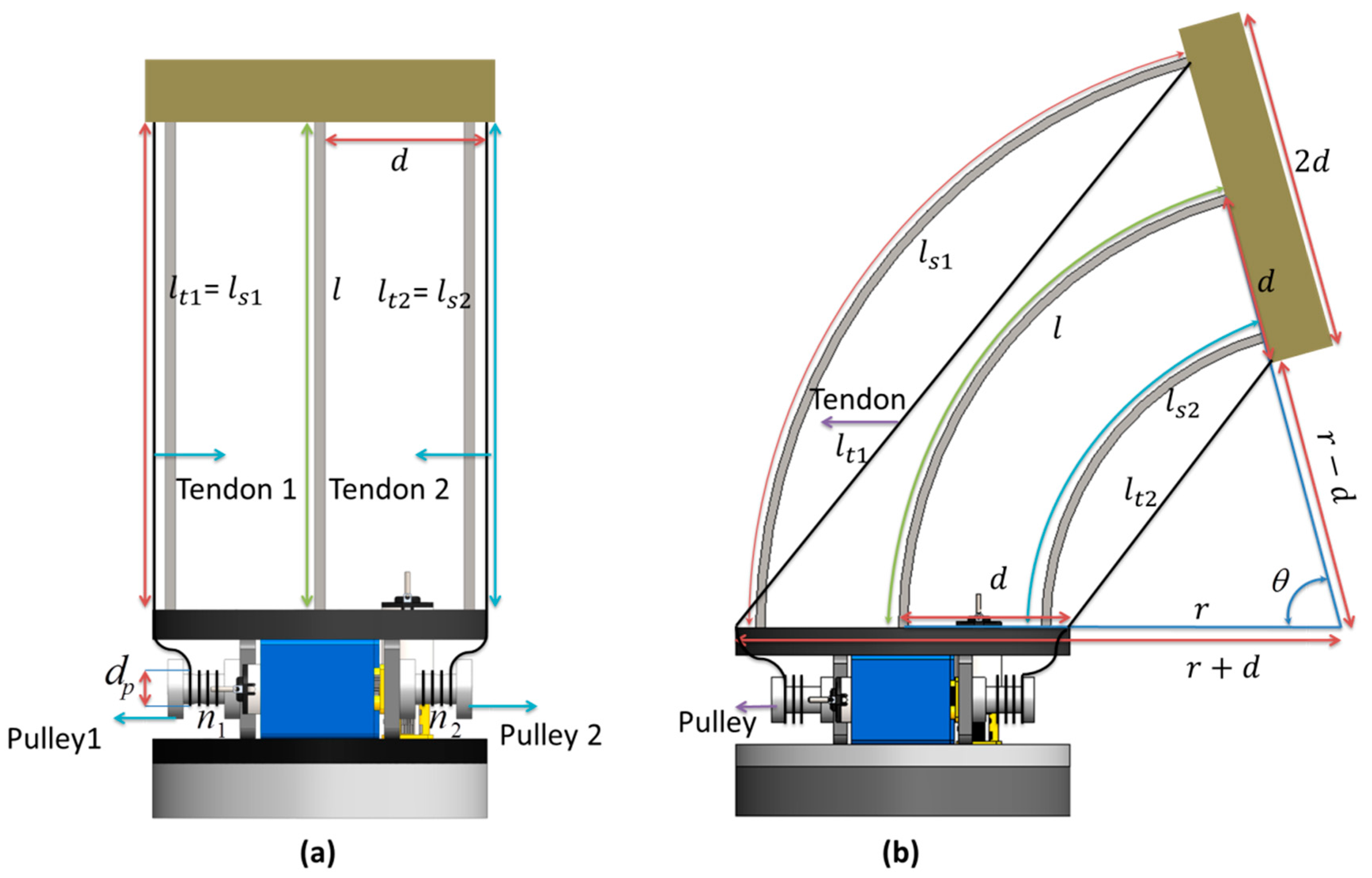 Biomimetics 03 00003 g005