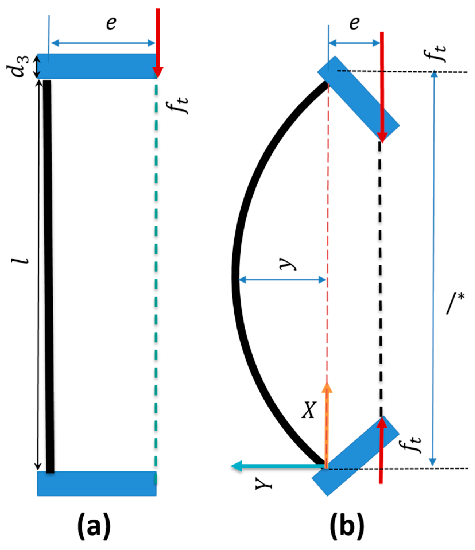 Biomimetics 03 00003 g007
