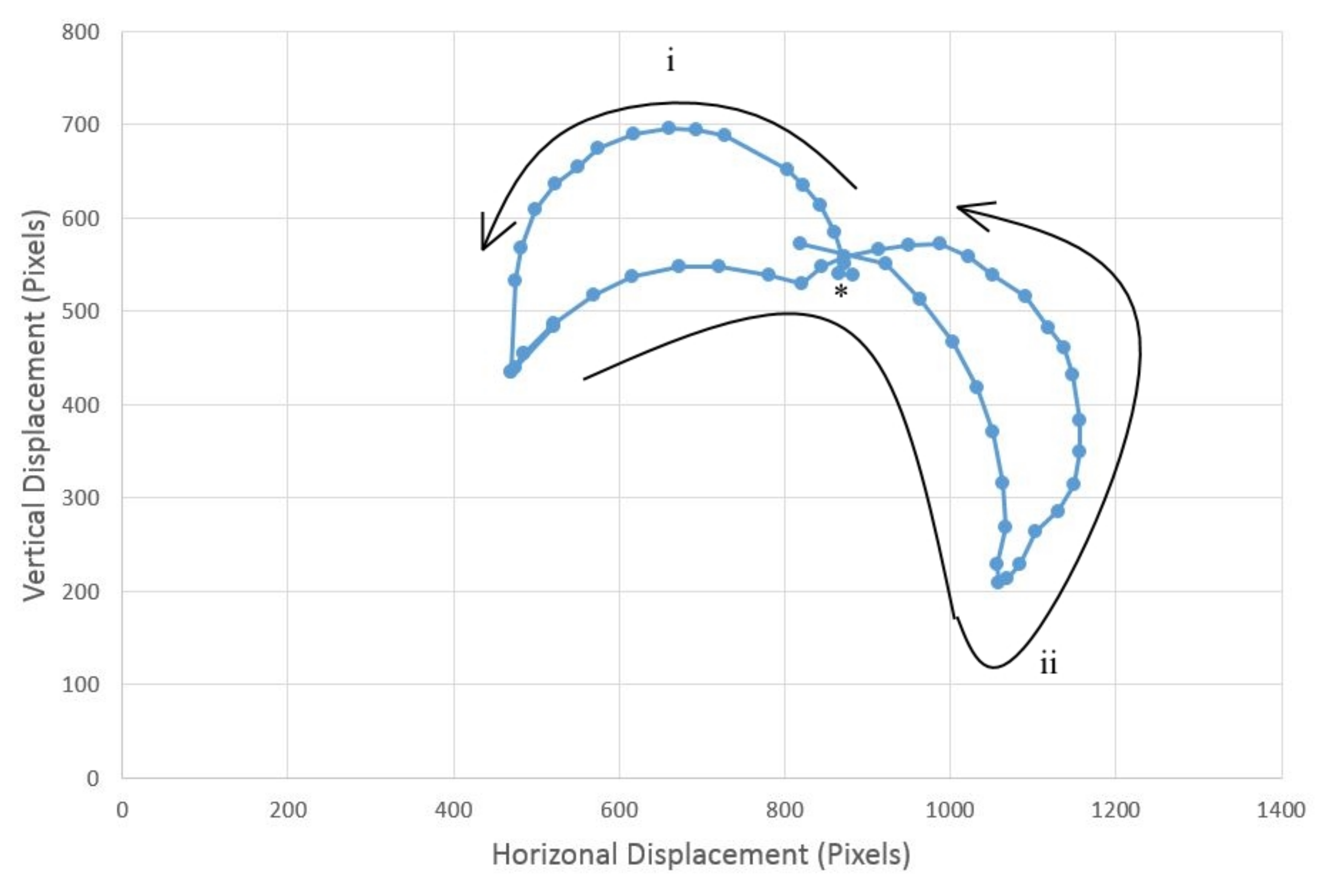 Biomimetics 03 00005 g003