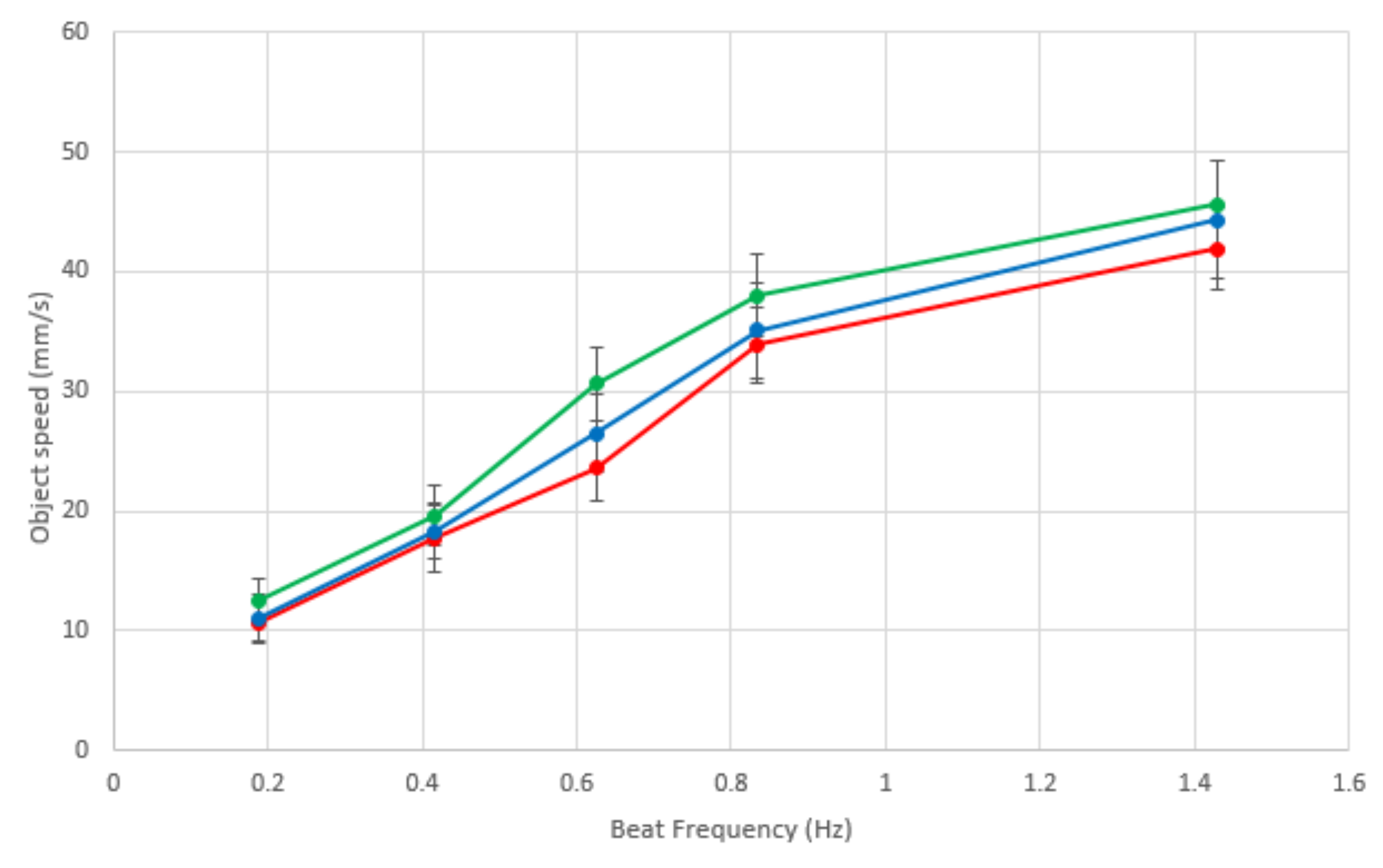 Biomimetics 03 00005 g010
