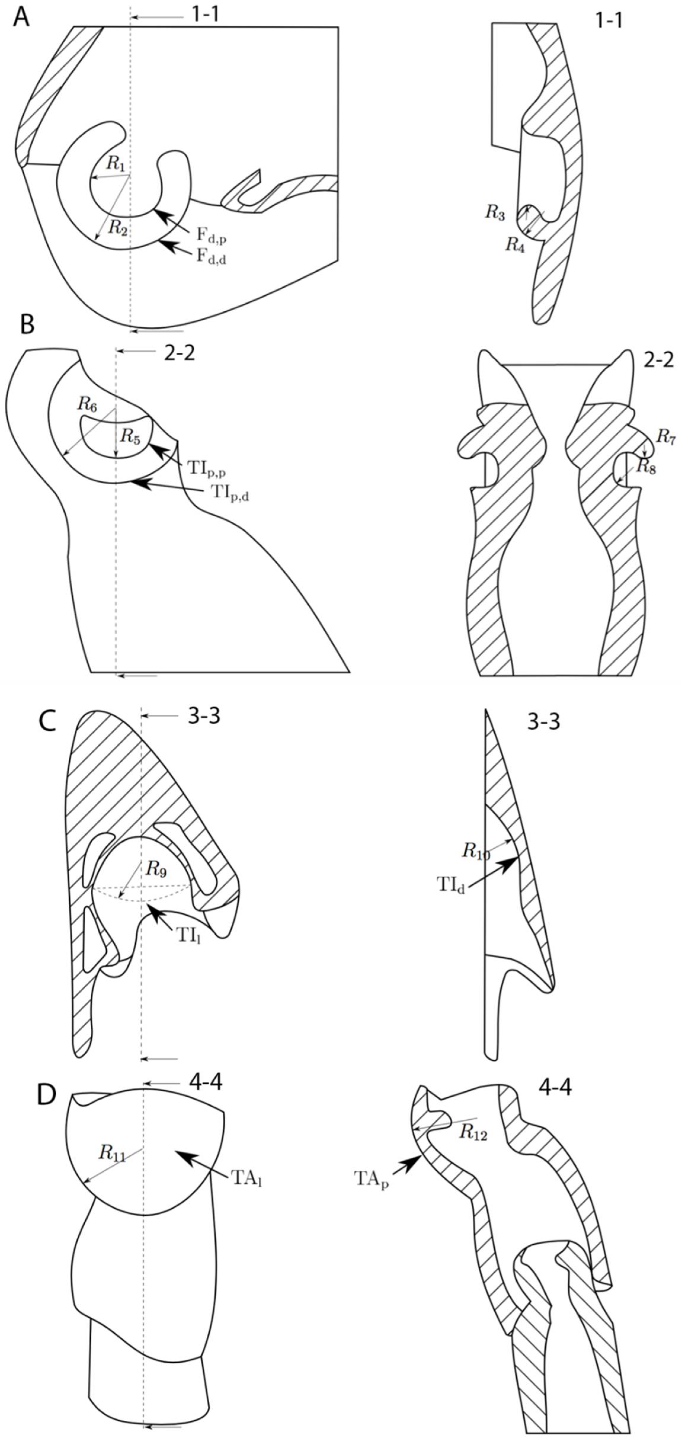 Biomimetics 03 00012 g004