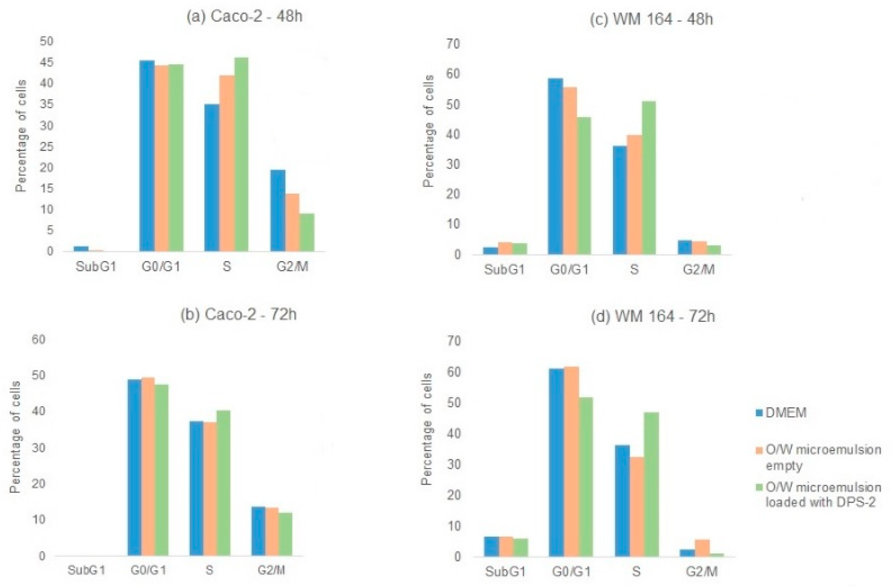 Biomimetics 03 00013 g006