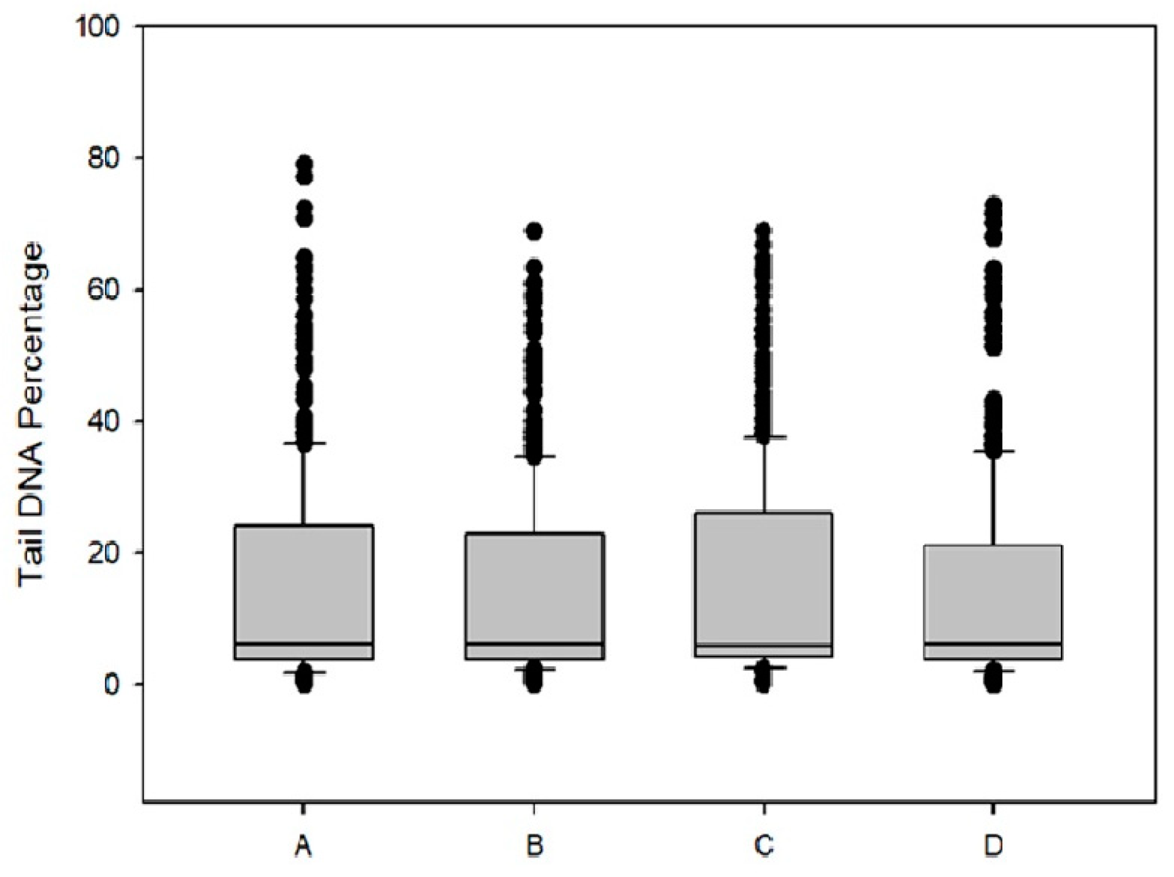 Biomimetics 03 00013 g007